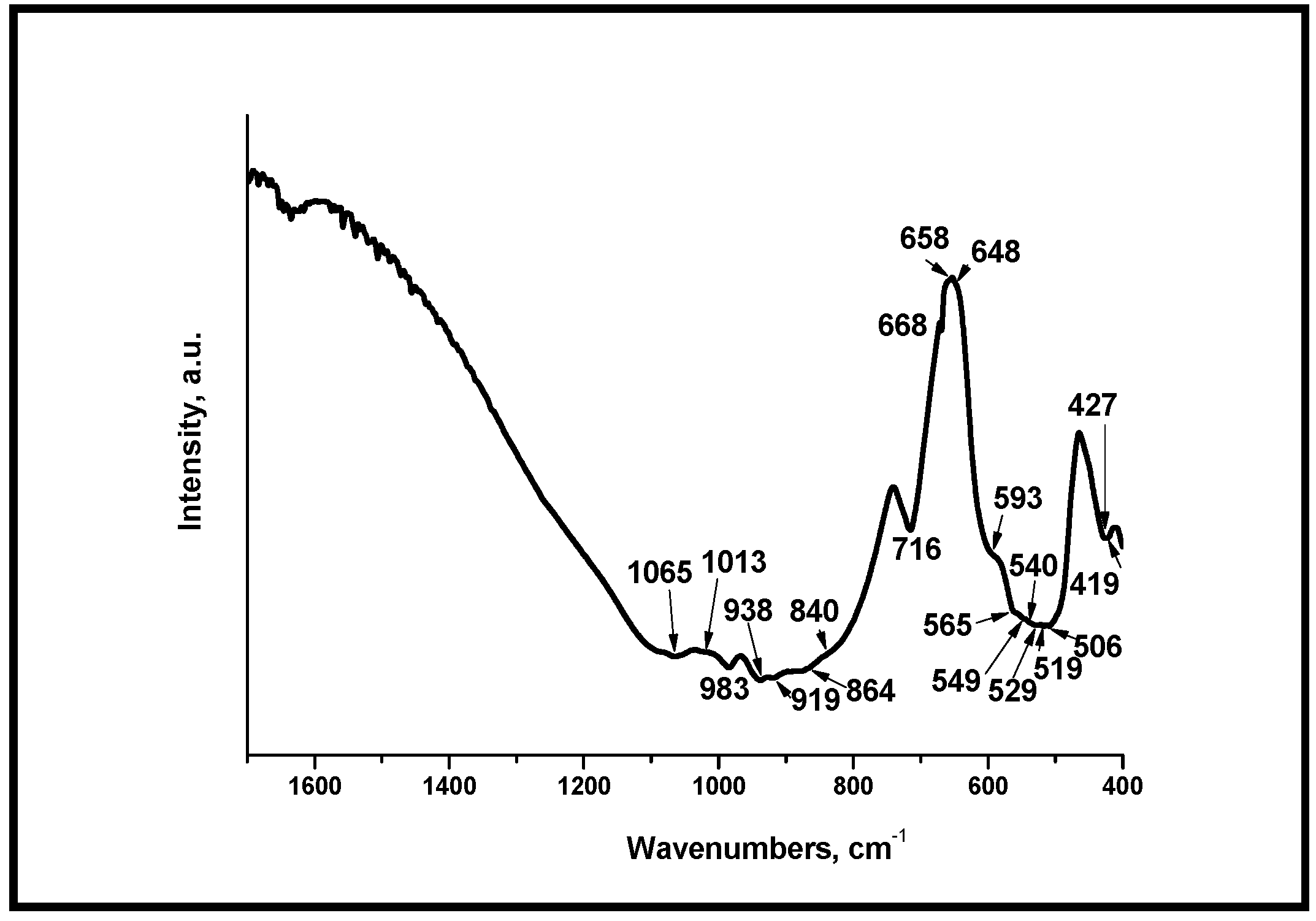 Materials 18 03887 g006