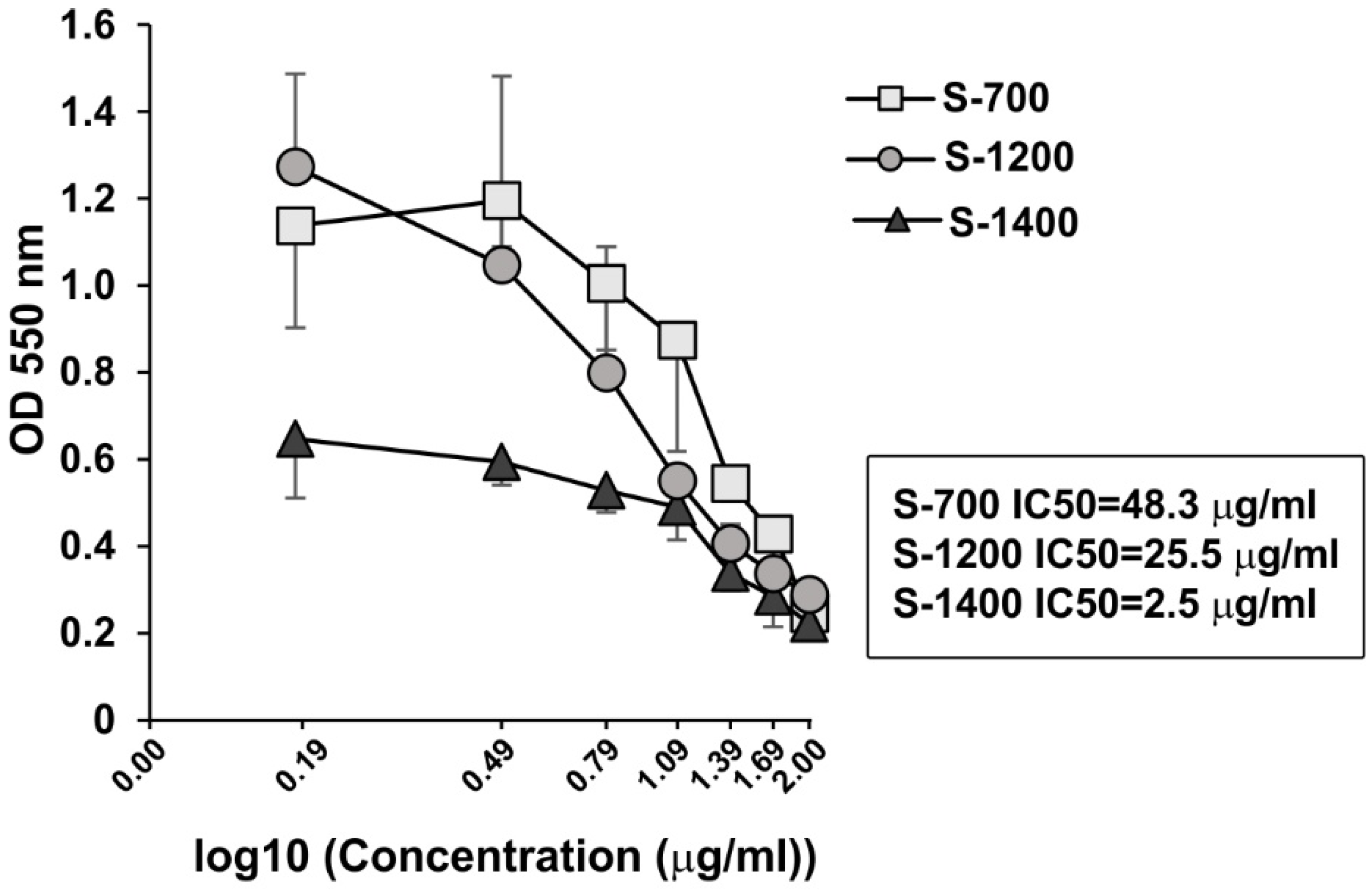 Materials 18 03887 g010