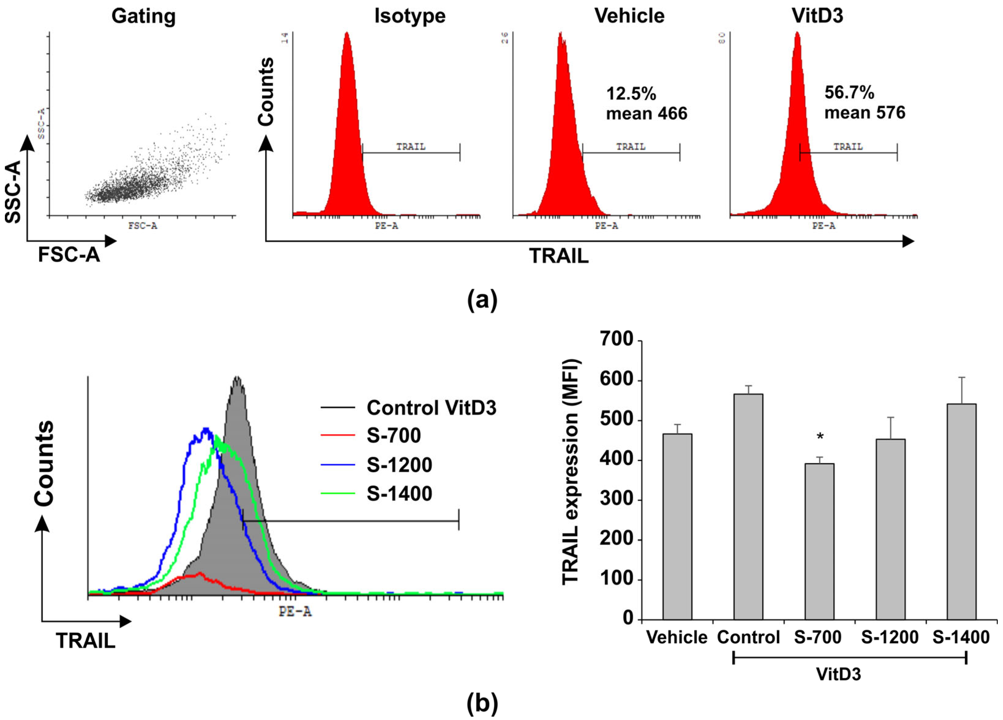 Materials 18 03887 g011