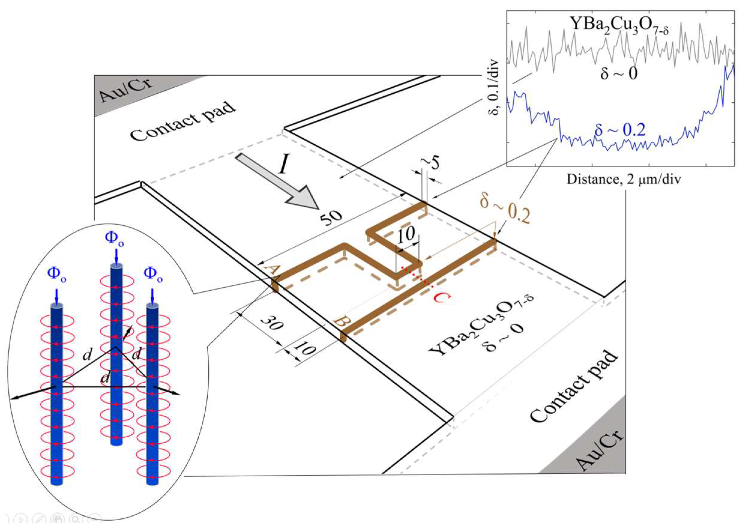 Materials 18 03890 g002