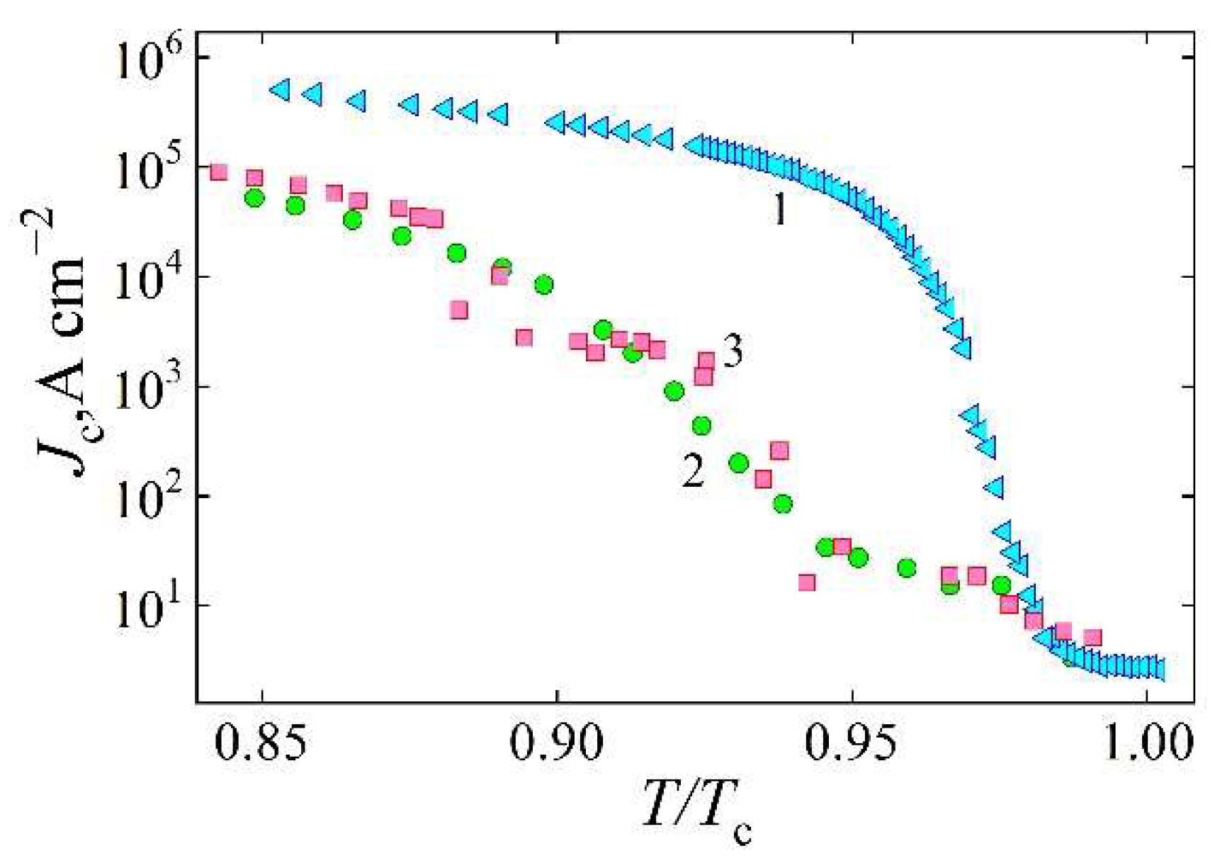 Materials 18 03890 g003