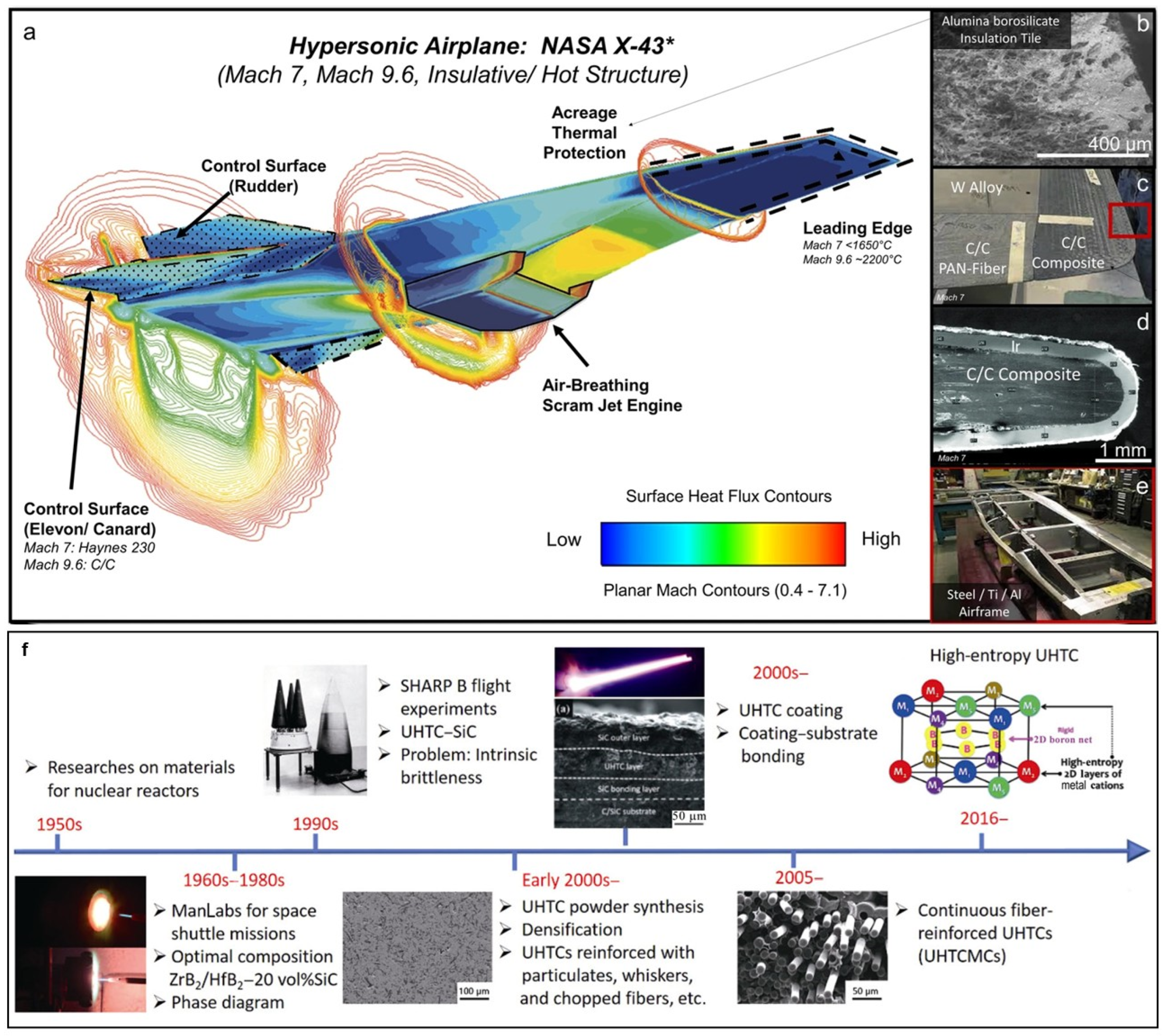 Materials 18 03891 g001 Materials 18 03891 g001