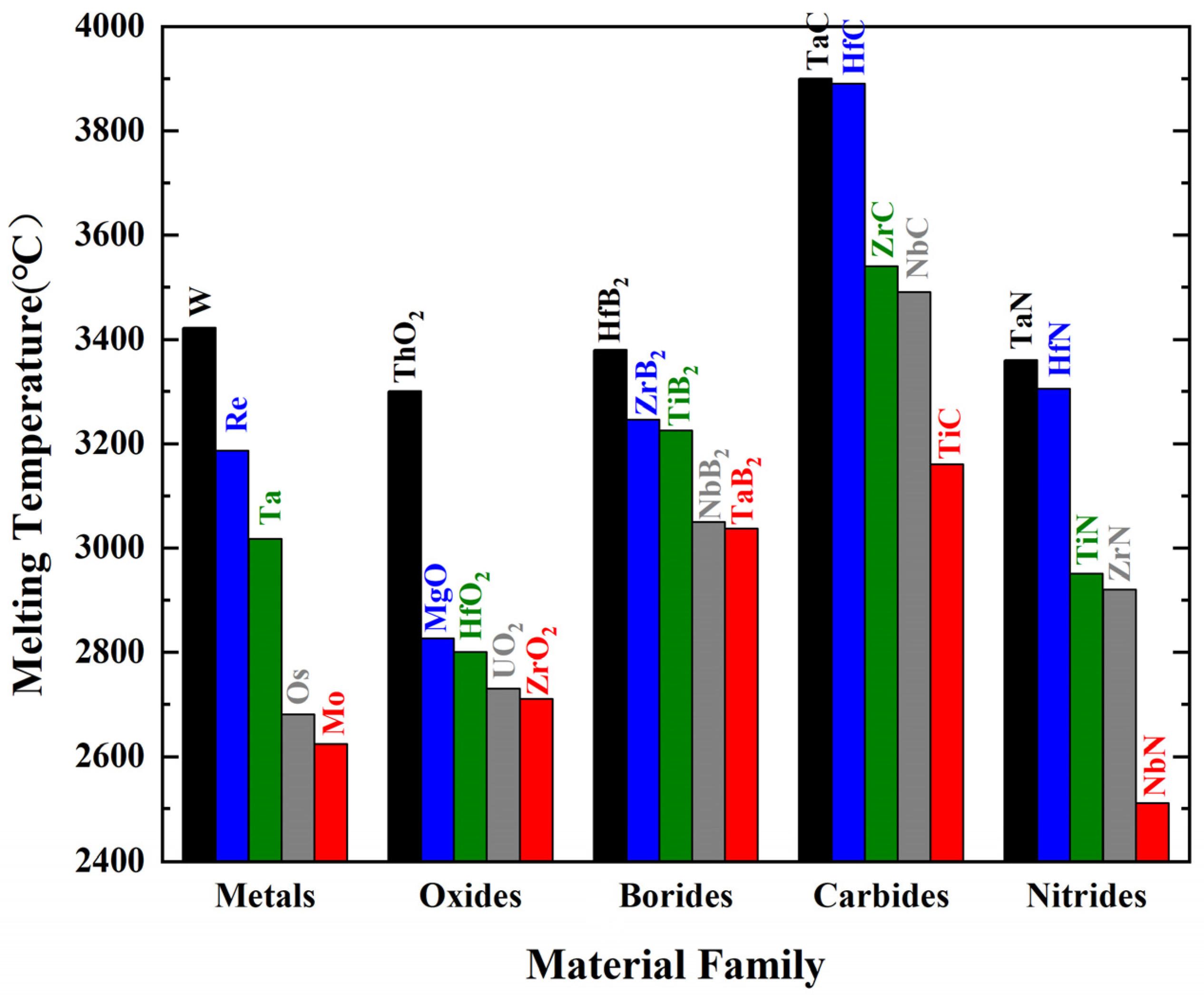 Materials 18 03891 g002 Materials 18 03891 g002