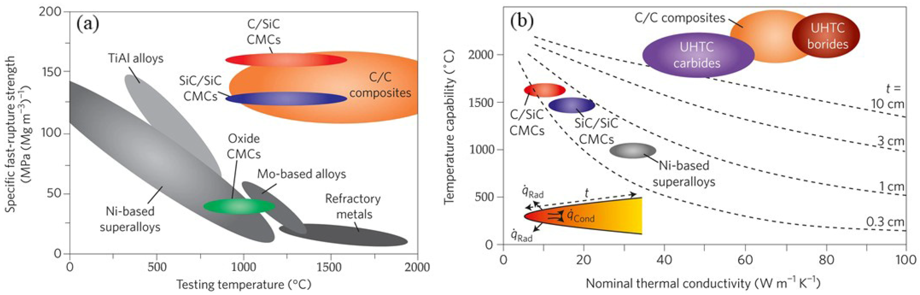 Materials 18 03891 g004 Materials 18 03891 g004