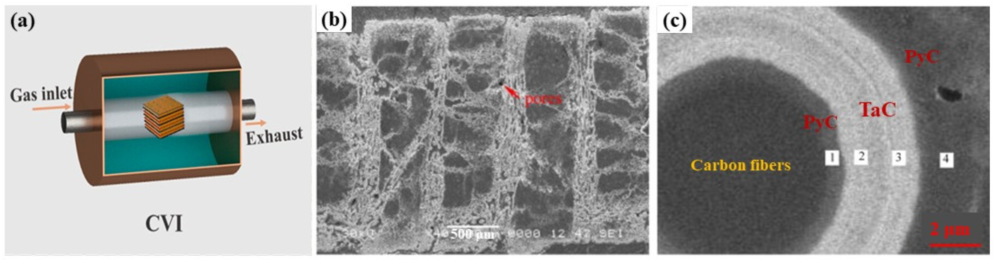 Materials 18 03891 g005 Materials 18 03891 g005