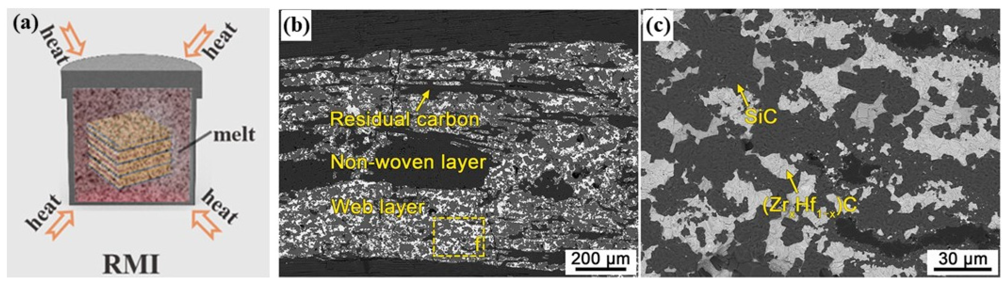 Materials 18 03891 g007 Materials 18 03891 g007