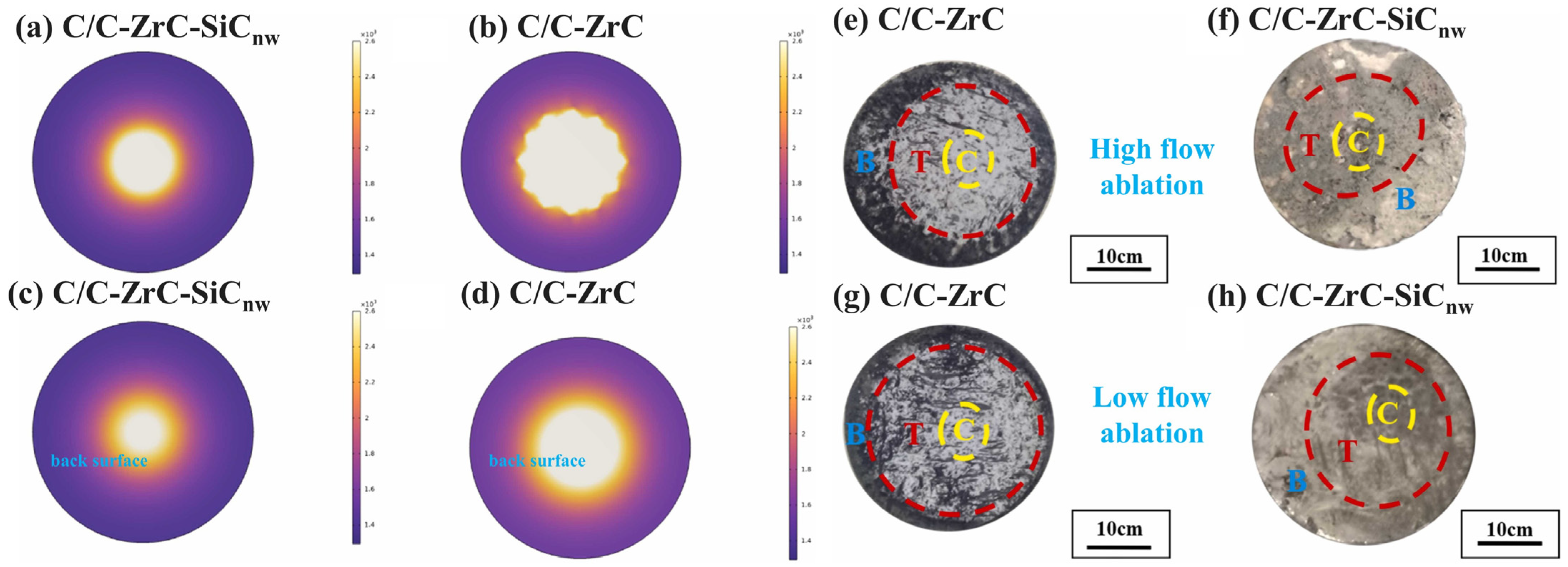 Materials 18 03891 g010 Materials 18 03891 g010