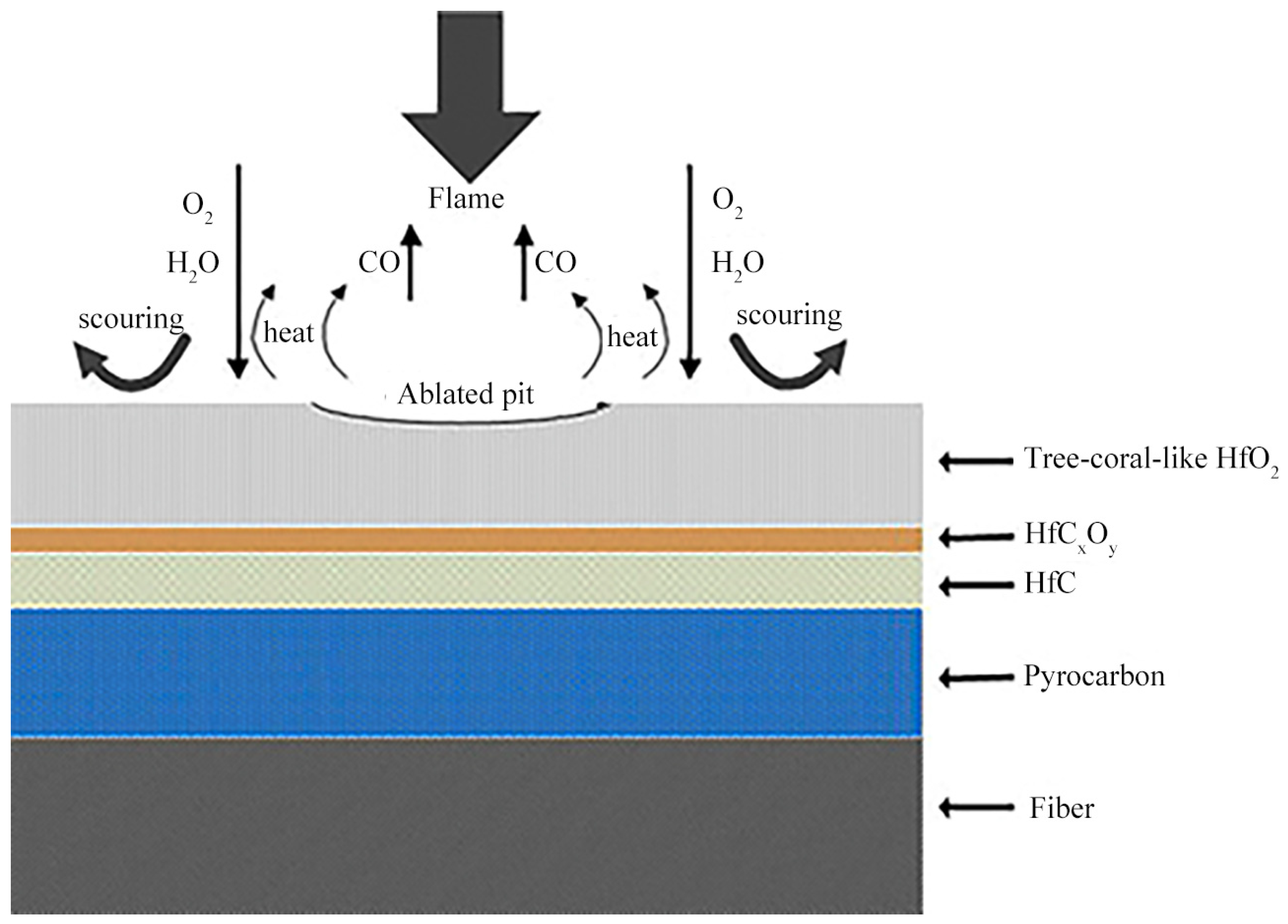 Materials 18 03891 g012 Materials 18 03891 g012