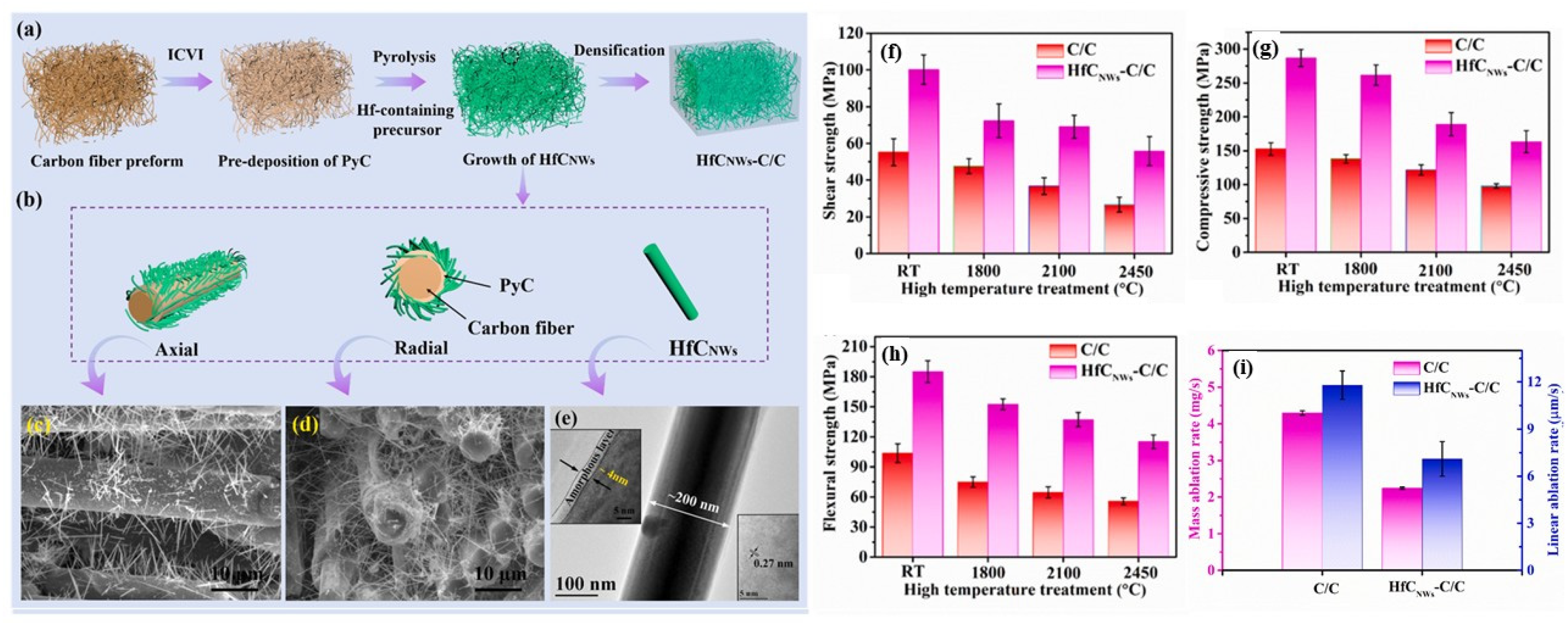 Materials 18 03891 g013 Materials 18 03891 g013