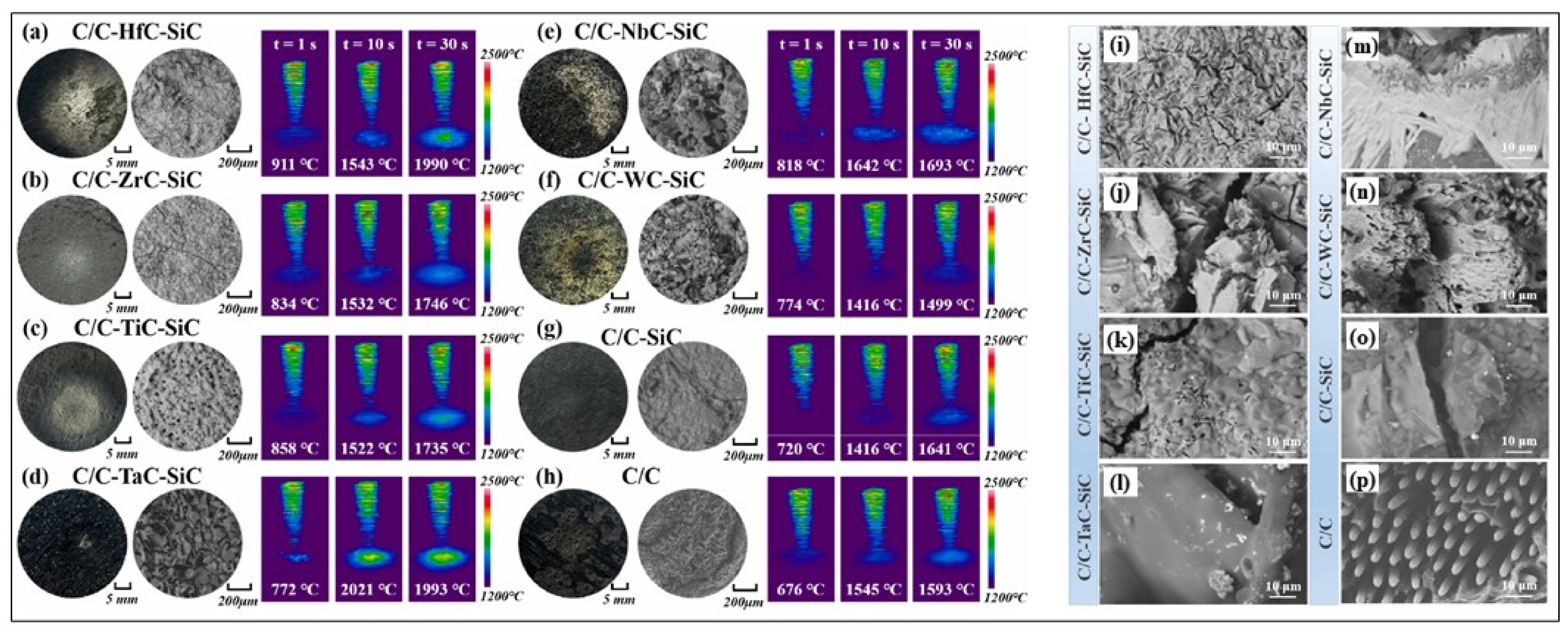 Materials 18 03891 g014 Materials 18 03891 g014