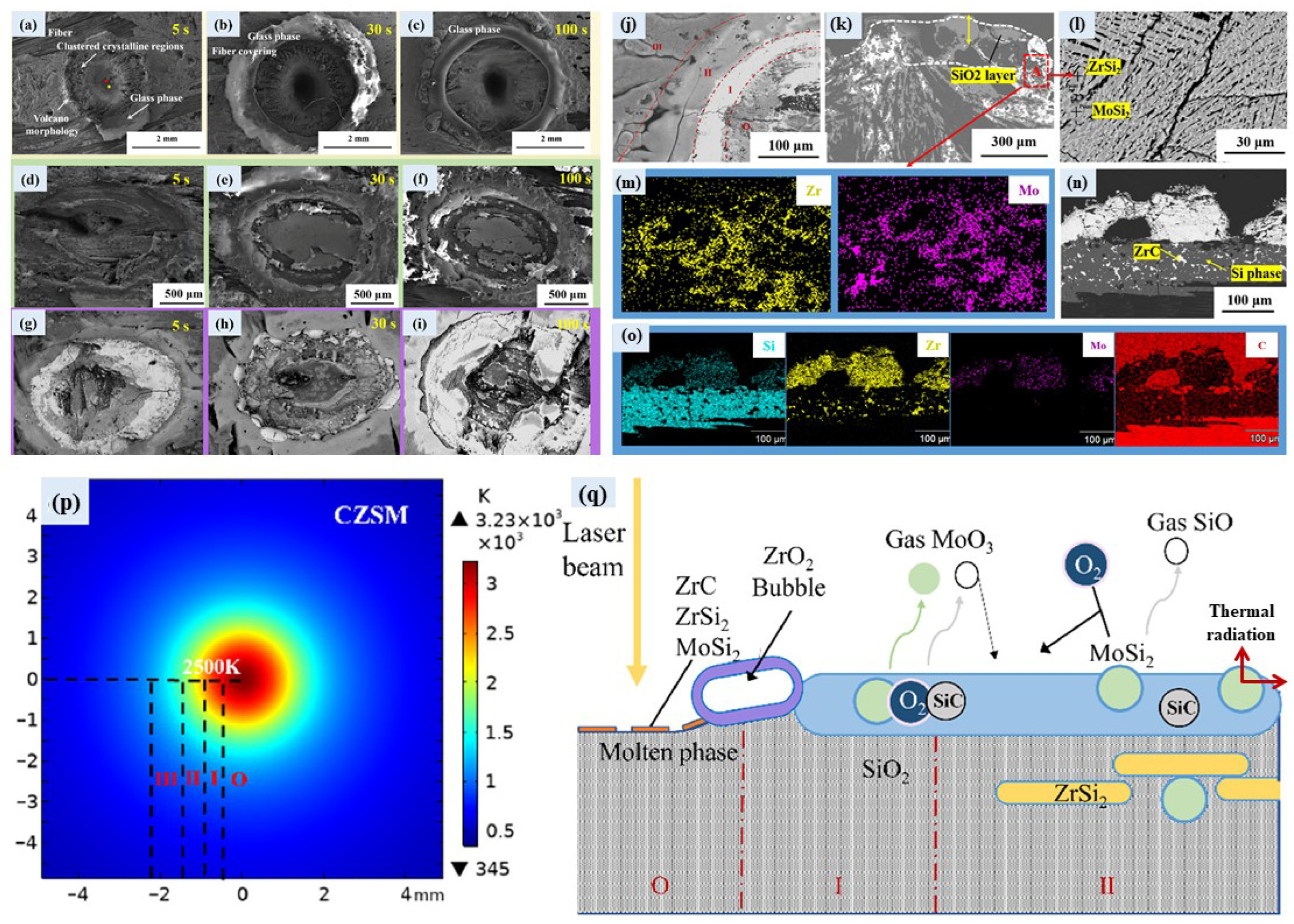 Materials 18 03891 g015 Materials 18 03891 g015