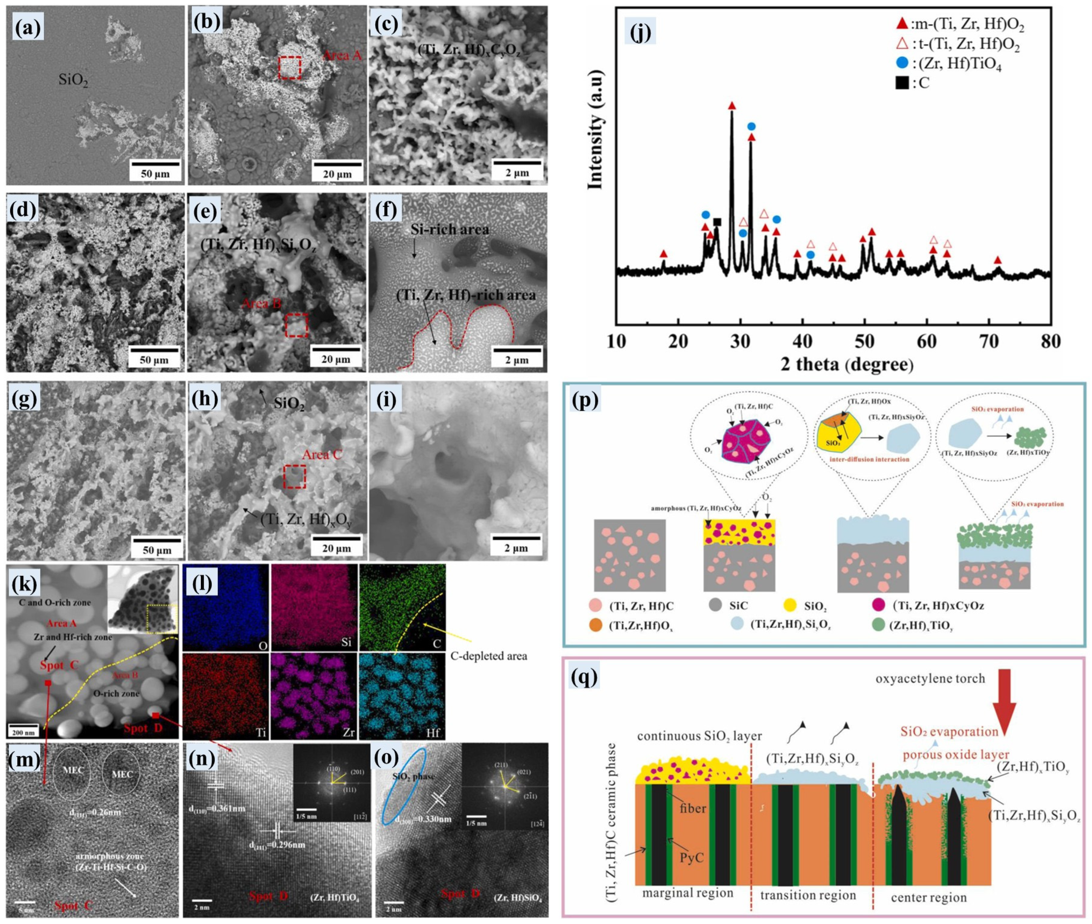 Materials 18 03891 g017 Materials 18 03891 g017