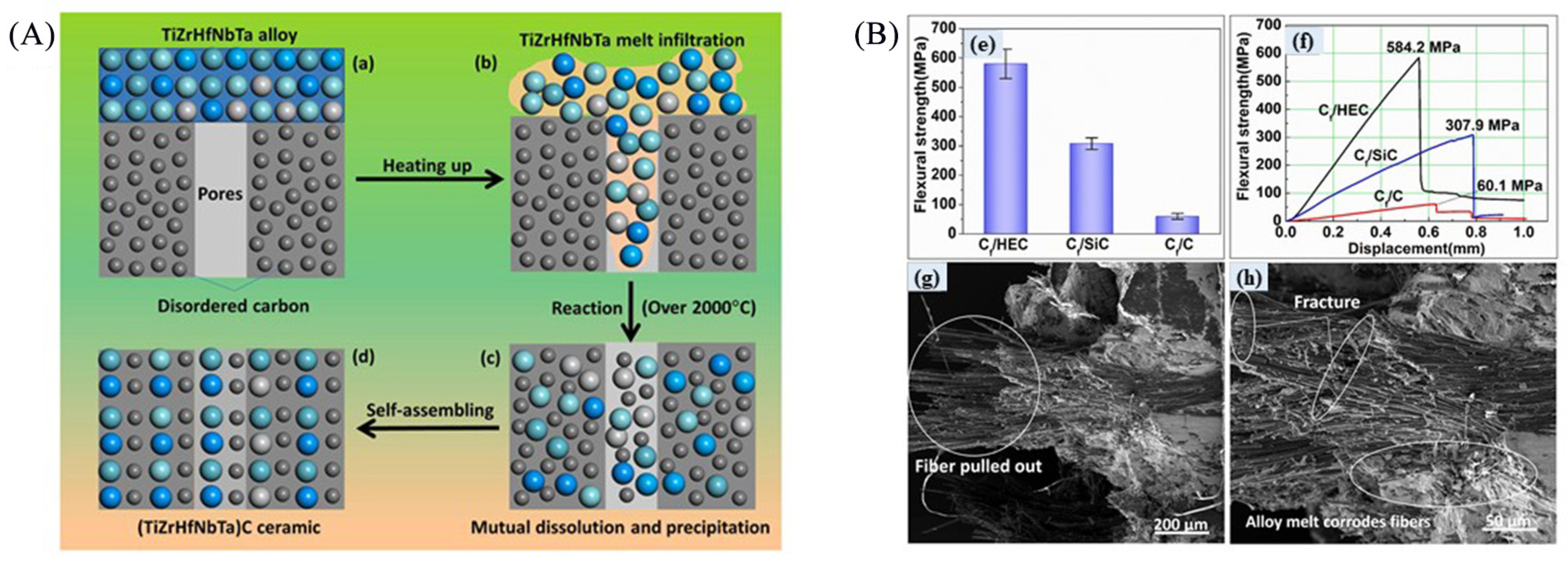 Materials 18 03891 g018 Materials 18 03891 g018
