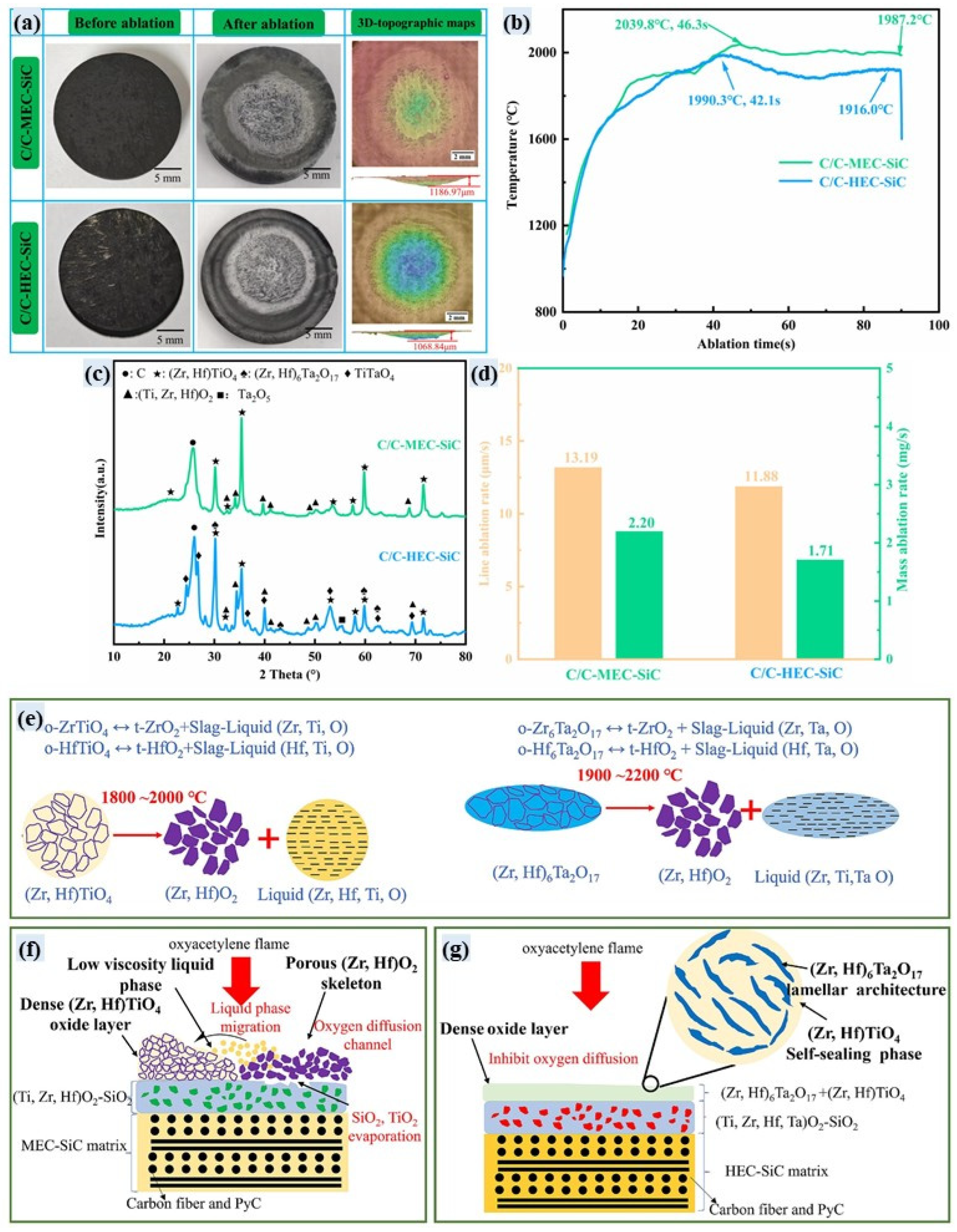 Materials 18 03891 g019 Materials 18 03891 g019