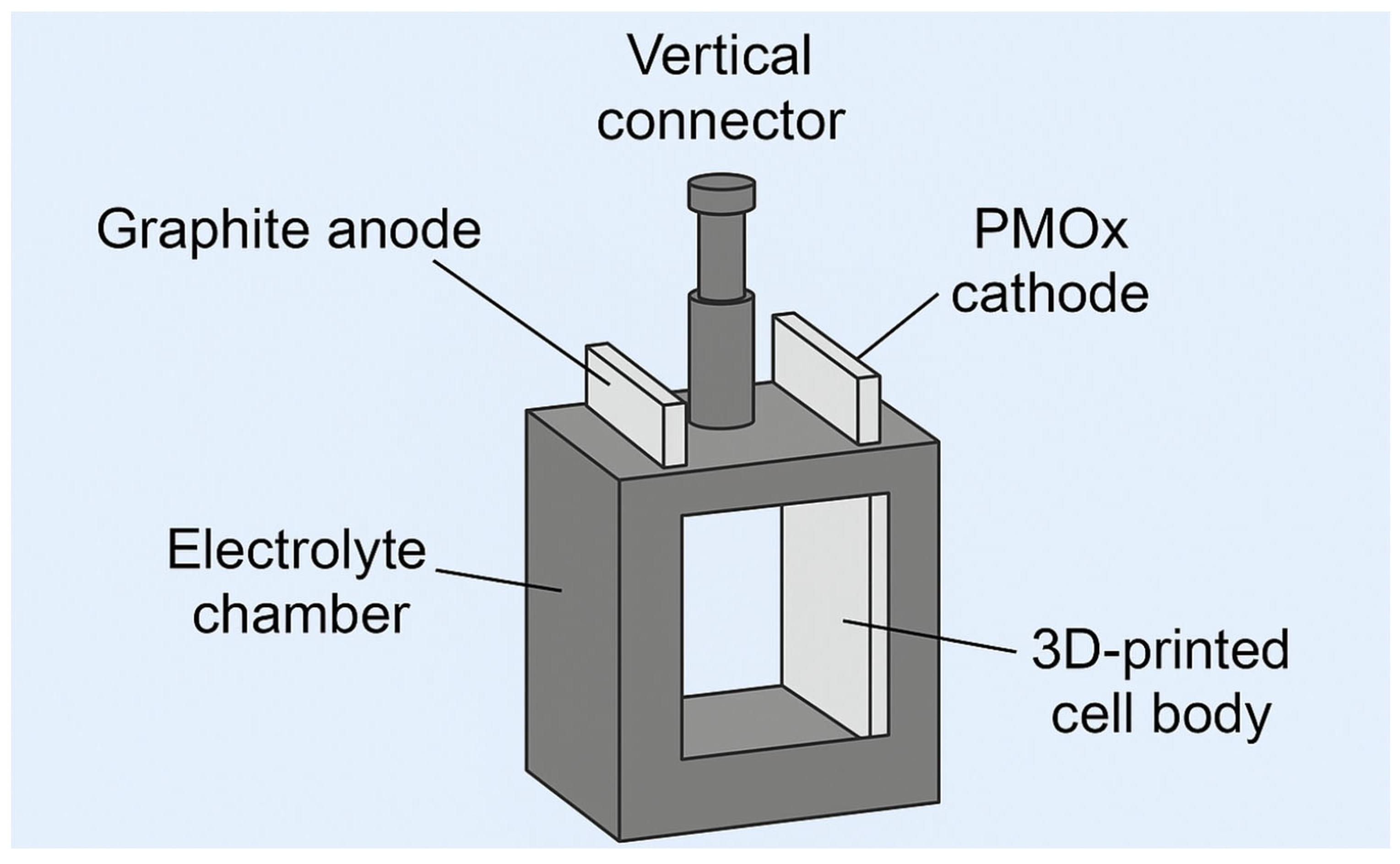 Materials 18 03893 g001