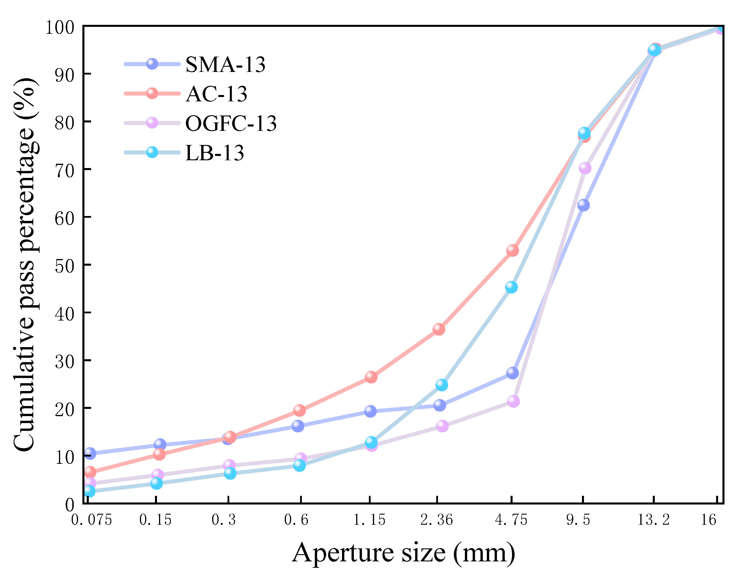 Materials 18 03894 g001