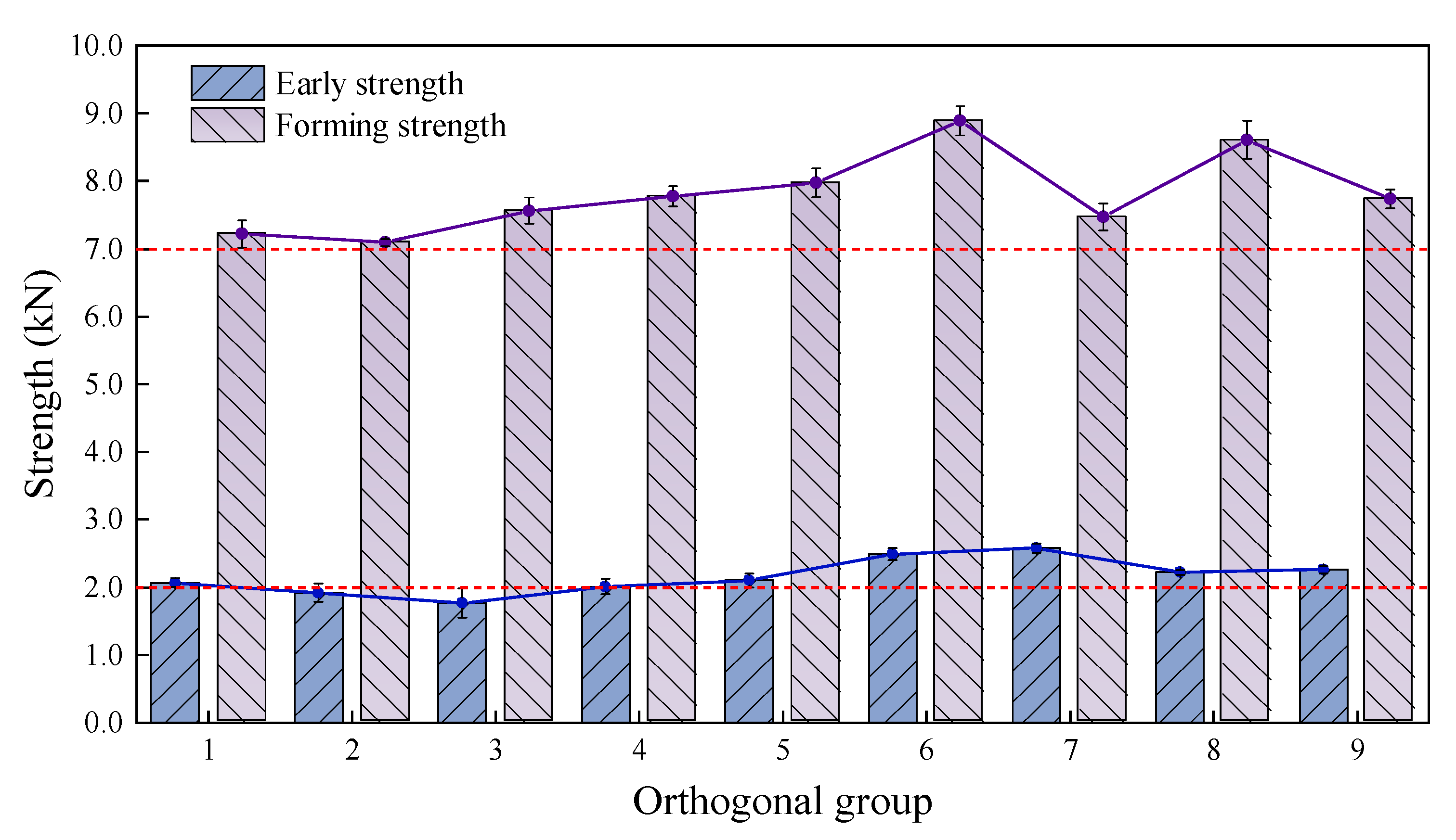 Materials 18 03894 g005