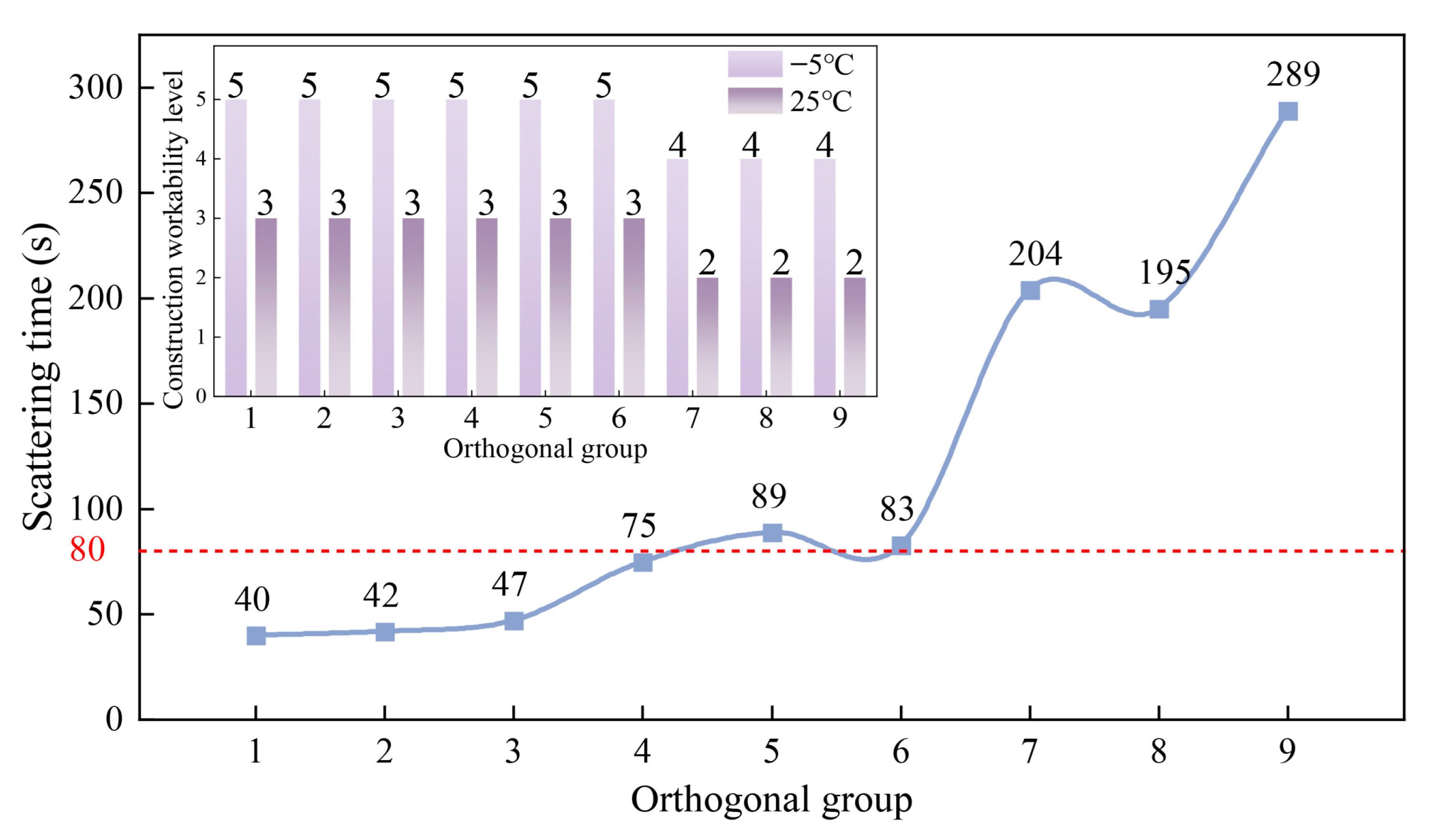 Materials 18 03894 g006