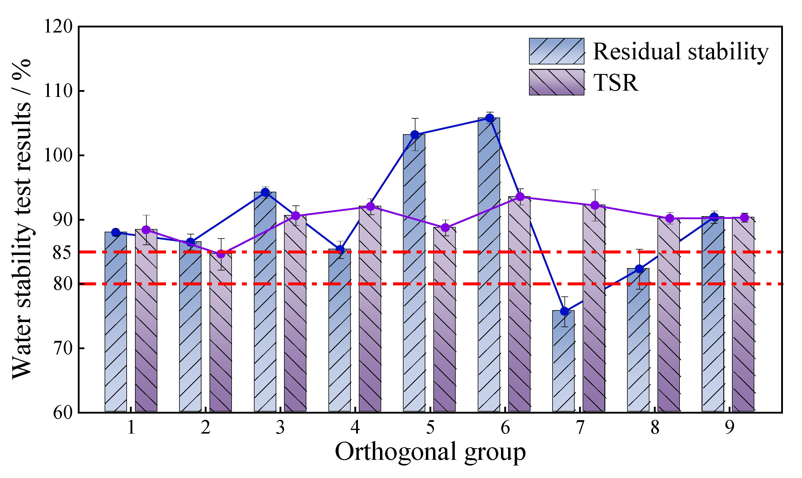Materials 18 03894 g007