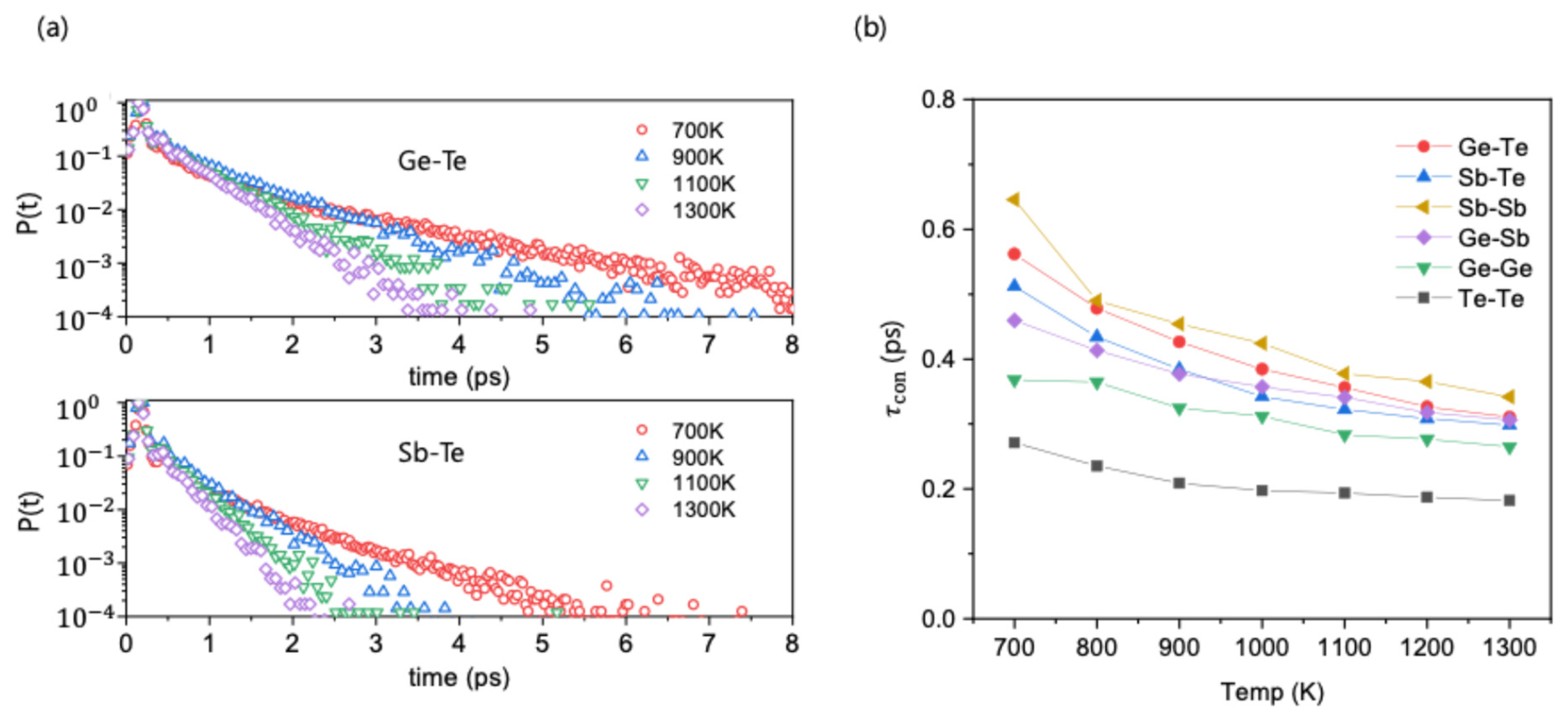 Materials 18 03900 g002