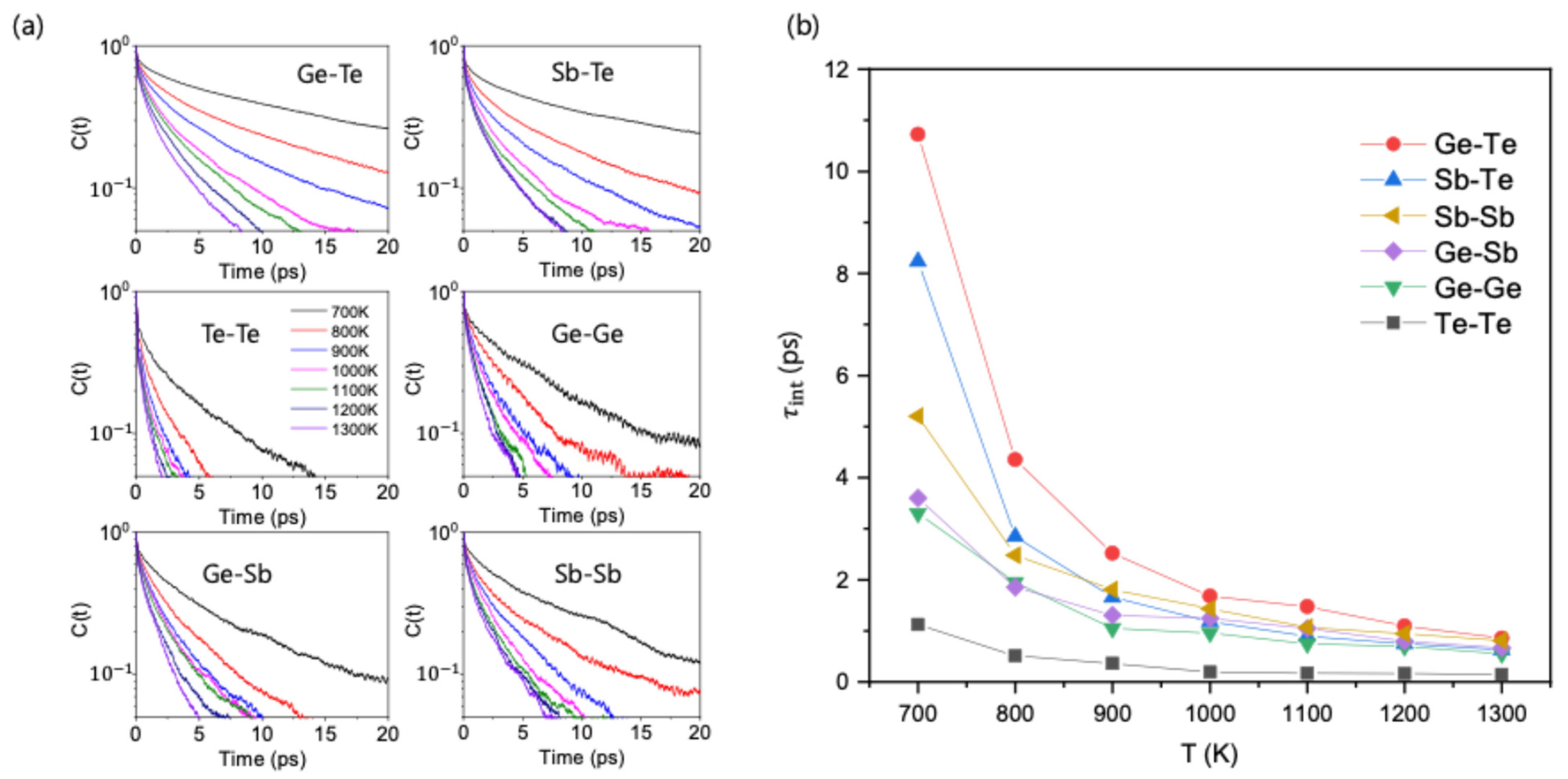 Materials 18 03900 g003