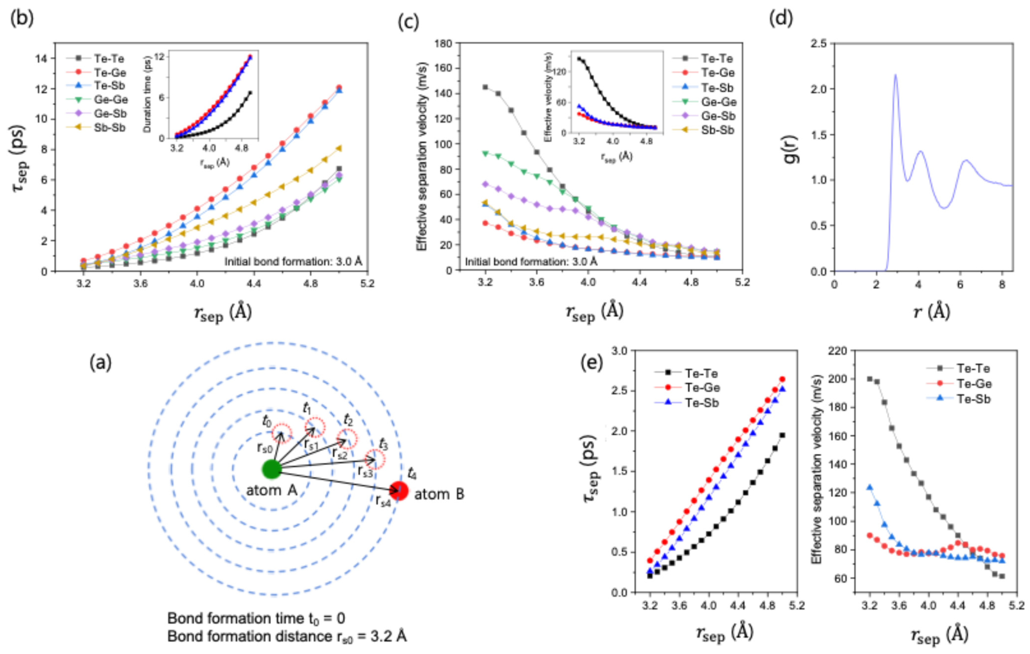 Materials 18 03900 g005