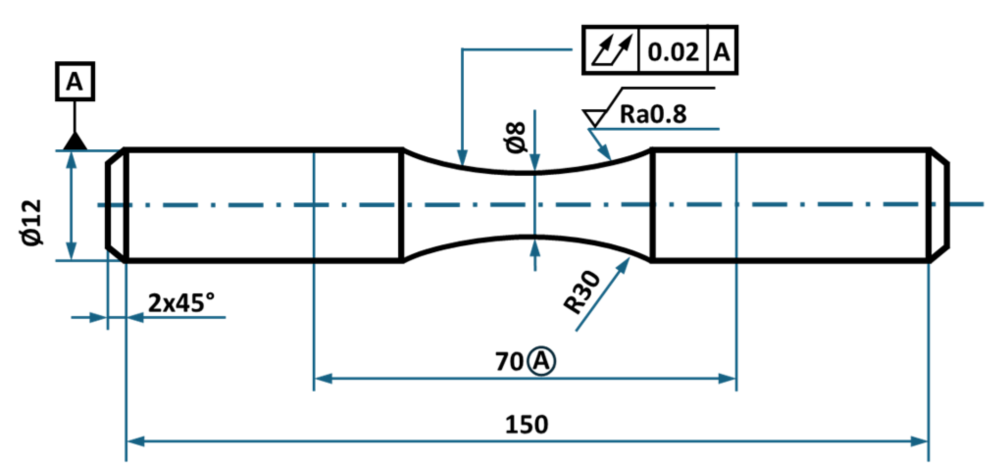 Materials 18 03901 g003