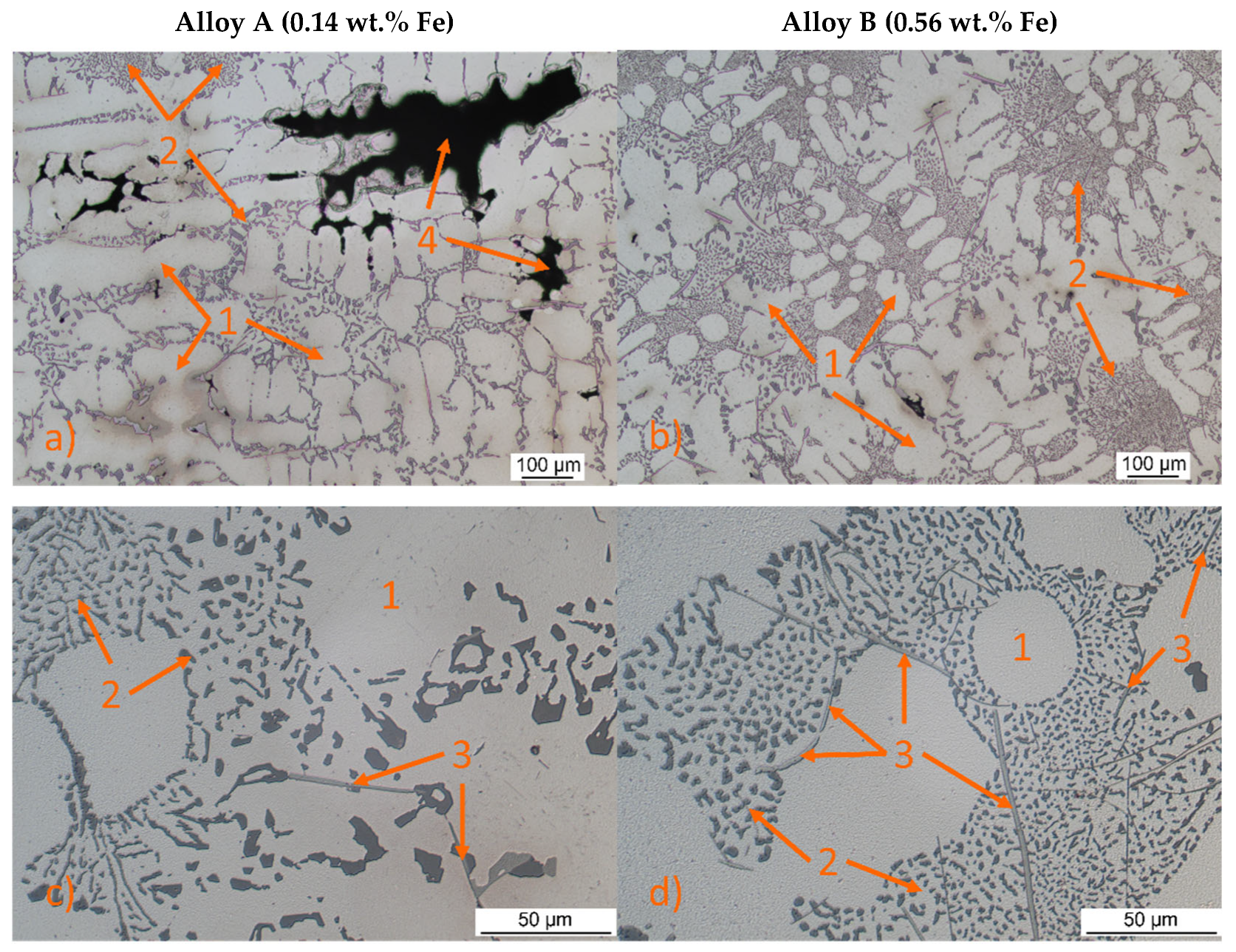 Materials 18 03901 g004