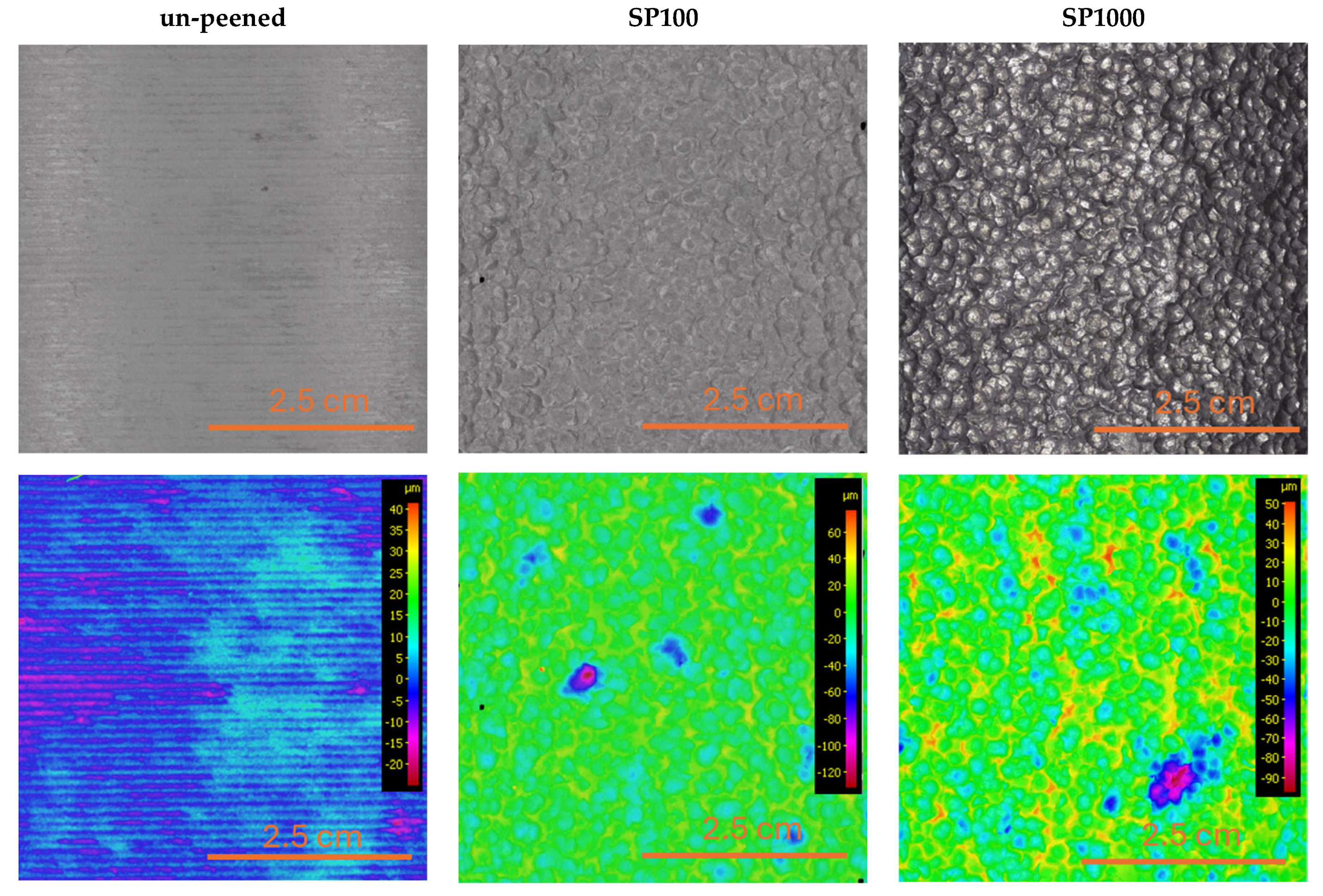 Materials 18 03901 g008