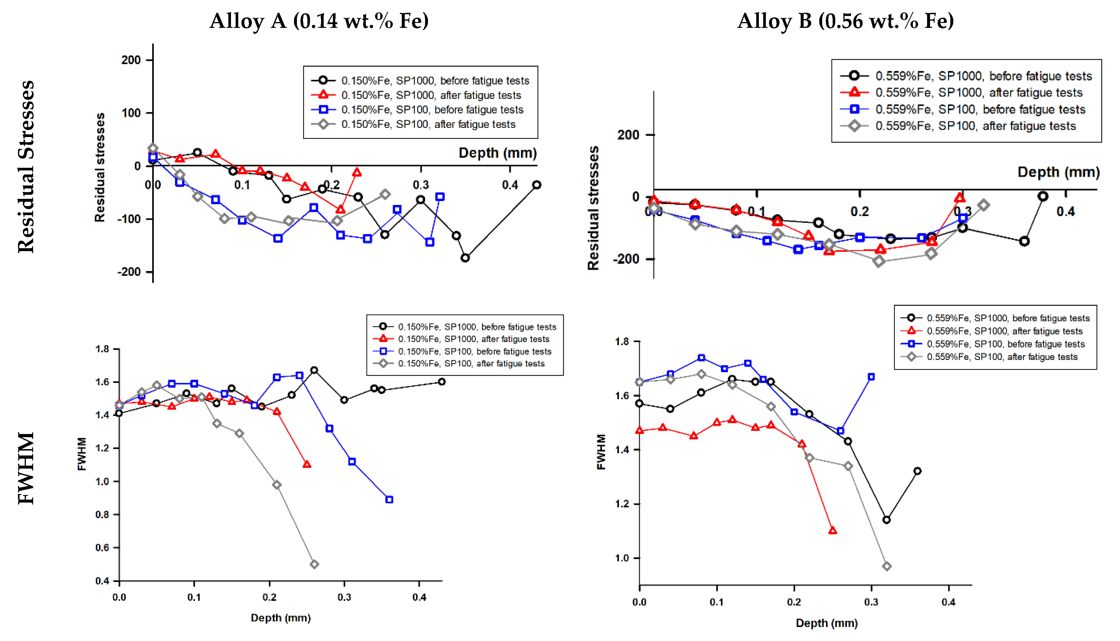 Materials 18 03901 g012