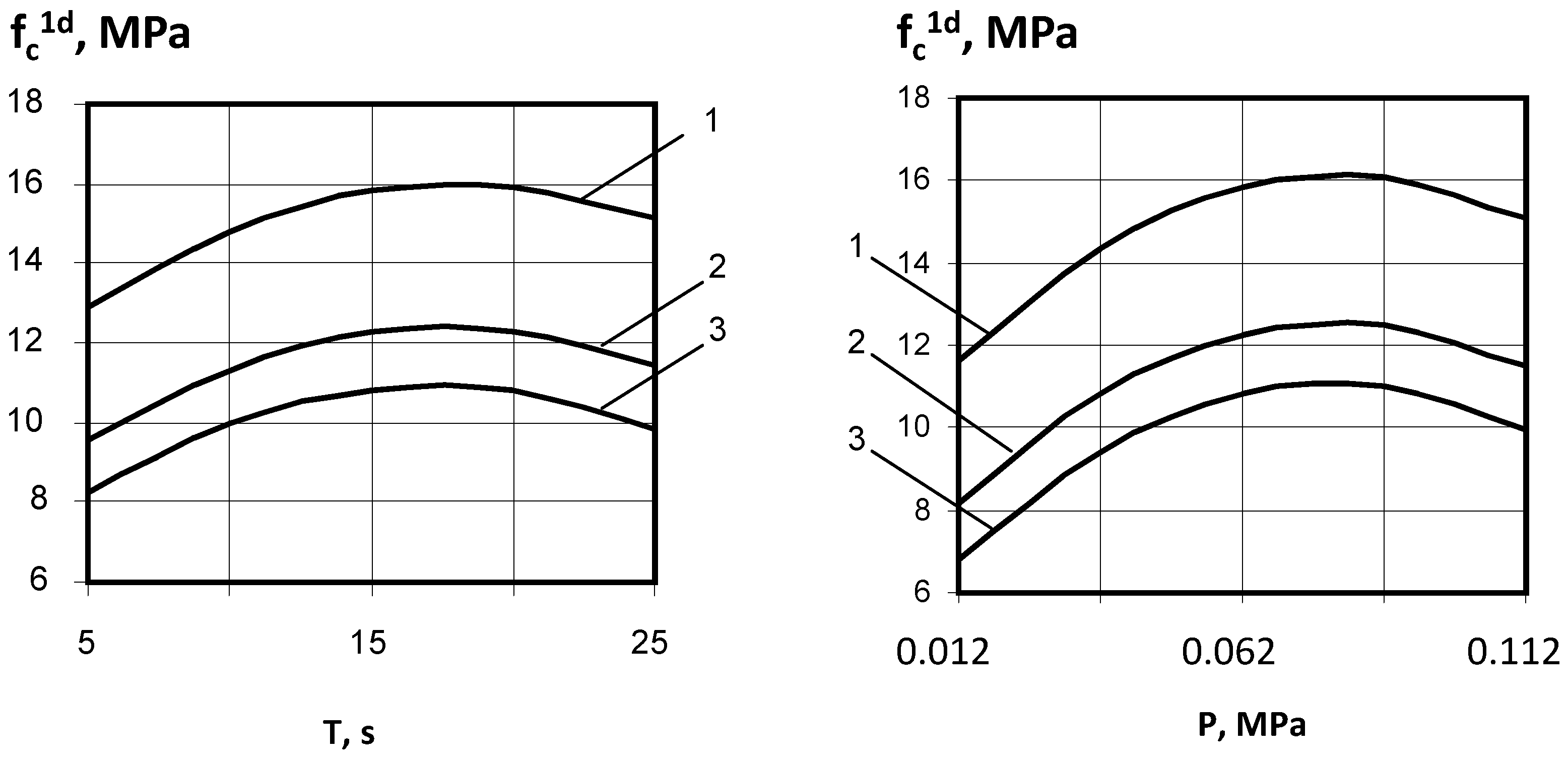 Materials 18 03902 g003 Materials 18 03902 g003