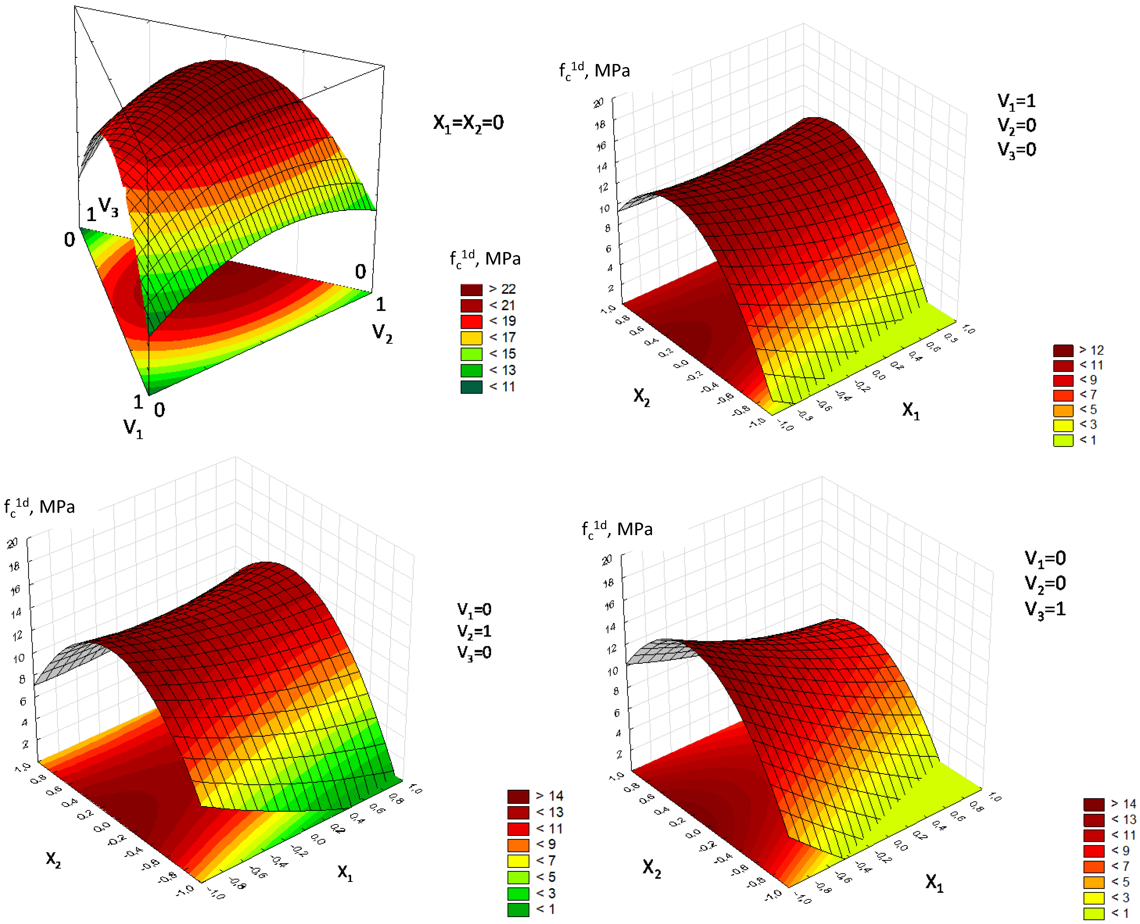 Materials 18 03902 g005 Materials 18 03902 g005