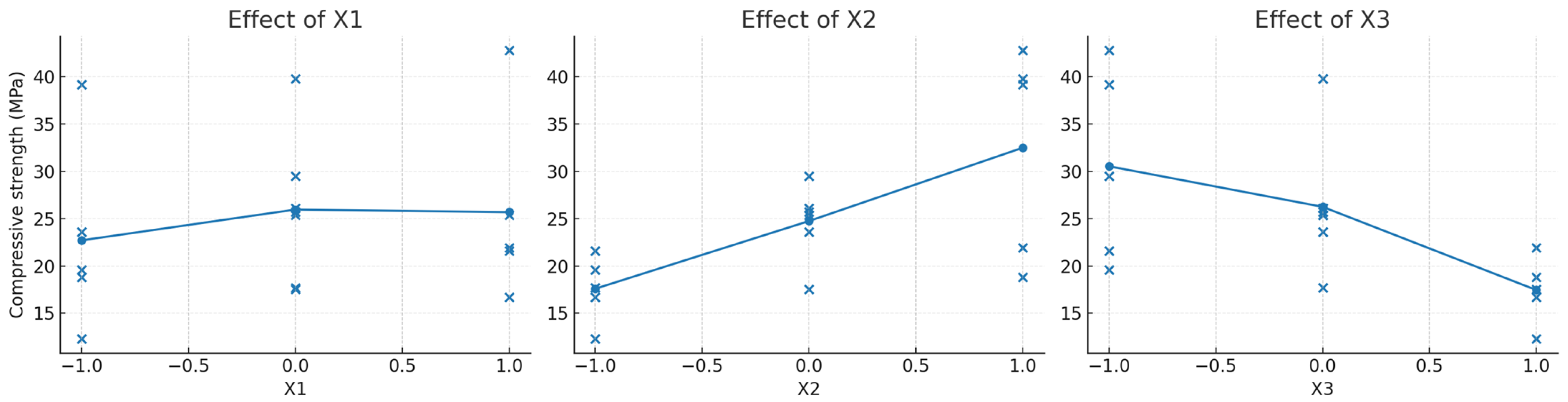 Materials 18 03902 g0a11 Materials 18 03902 g0a11