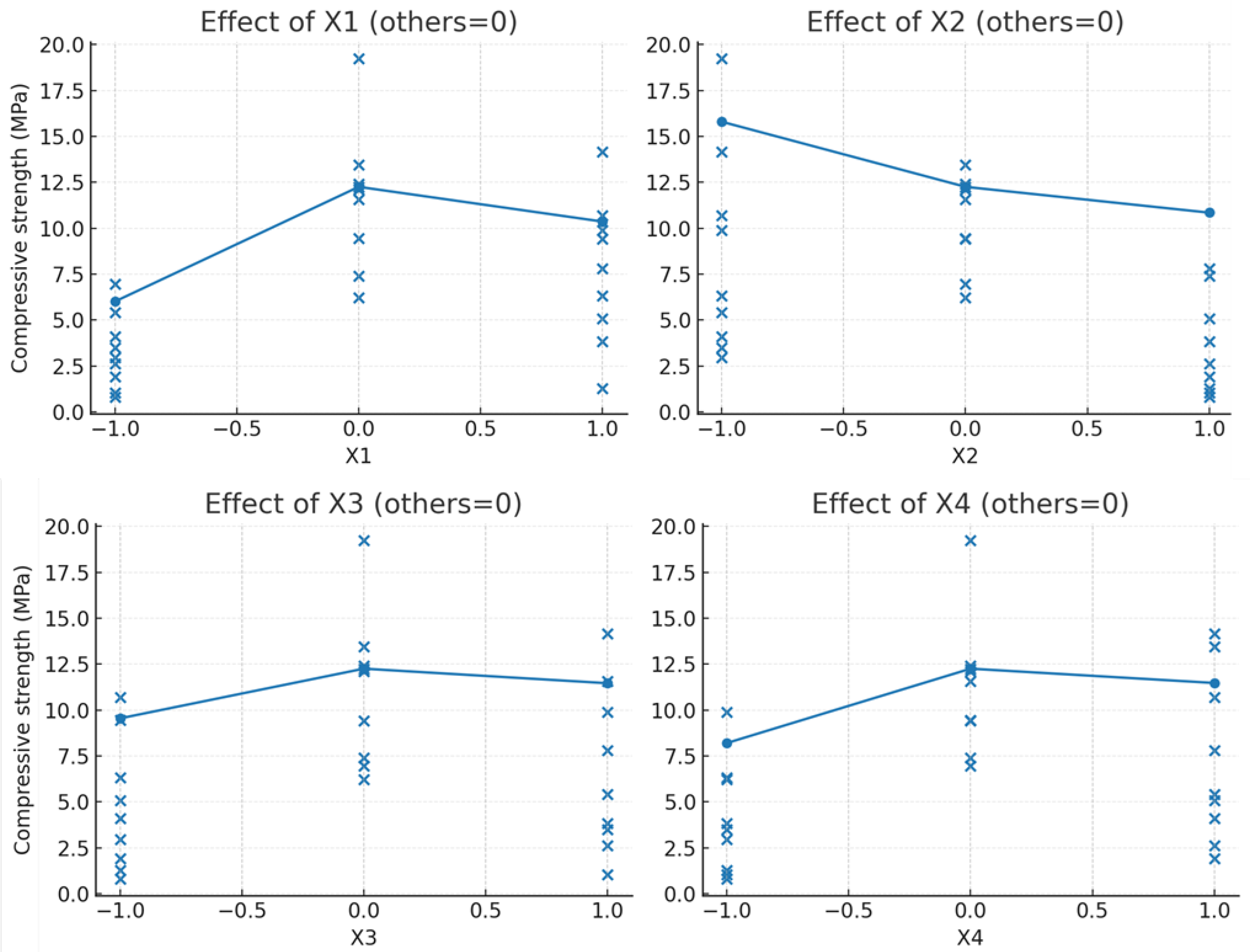 Materials 18 03902 g0a3 Materials 18 03902 g0a3
