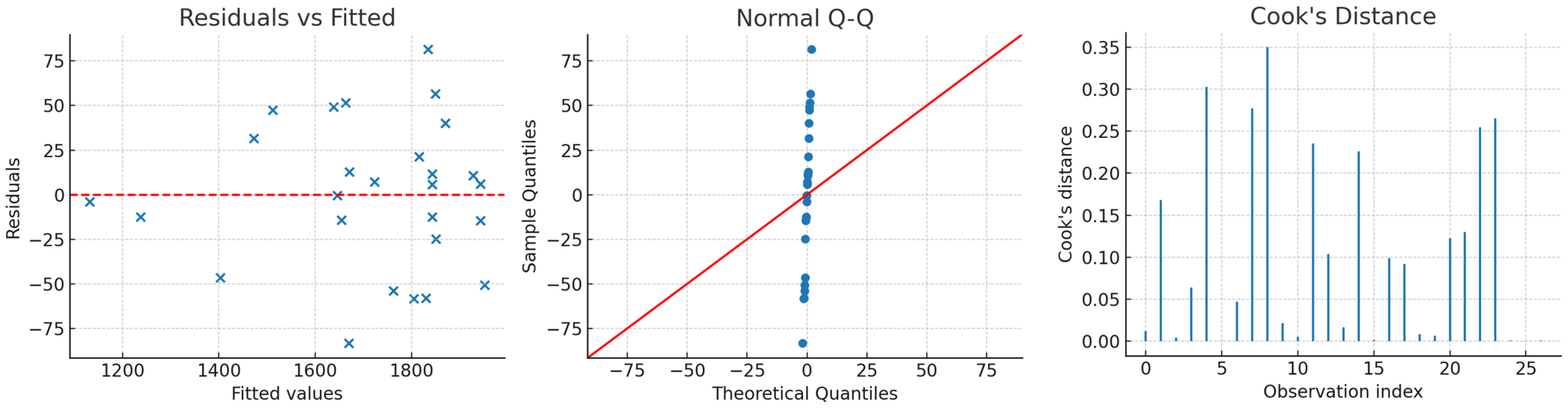 Materials 18 03902 g0a4 Materials 18 03902 g0a4