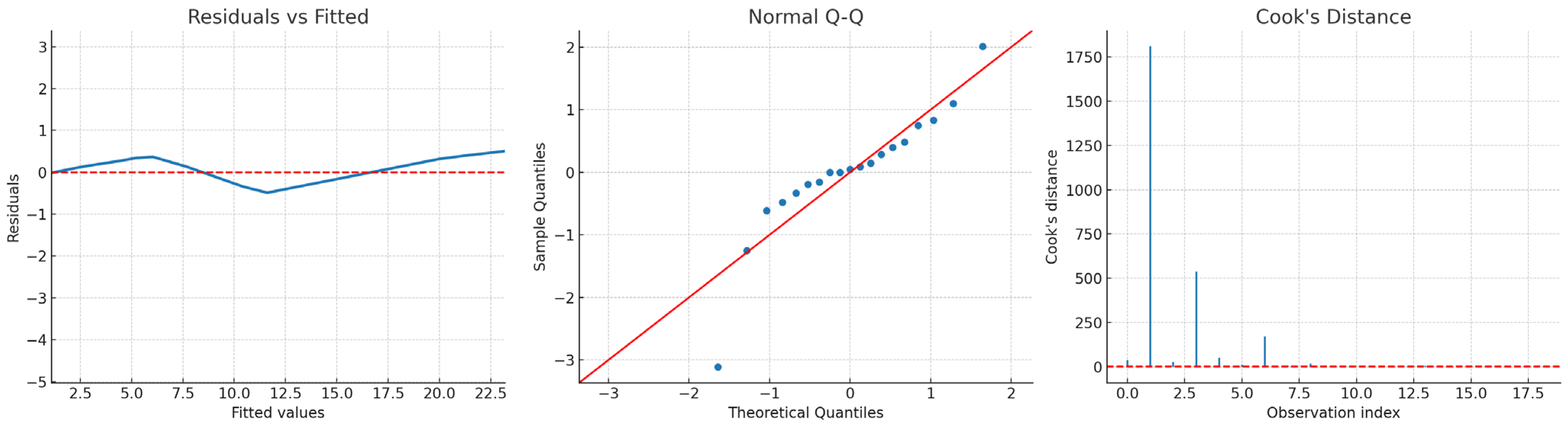 Materials 18 03902 g0a6 Materials 18 03902 g0a6