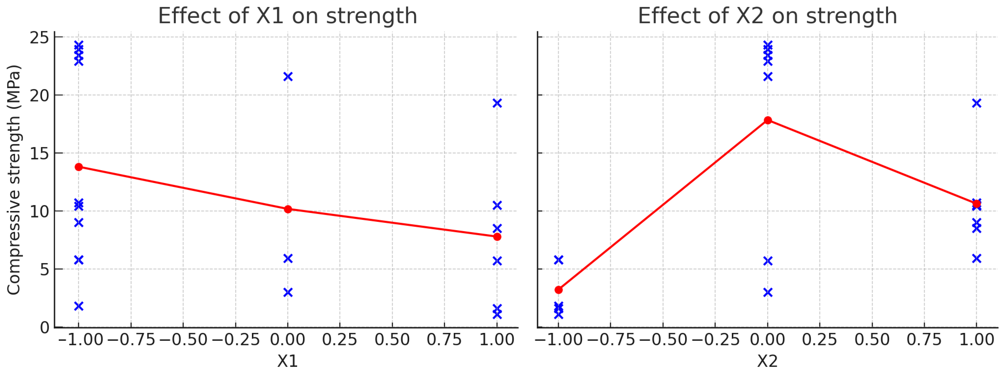 Materials 18 03902 g0a7 Materials 18 03902 g0a7