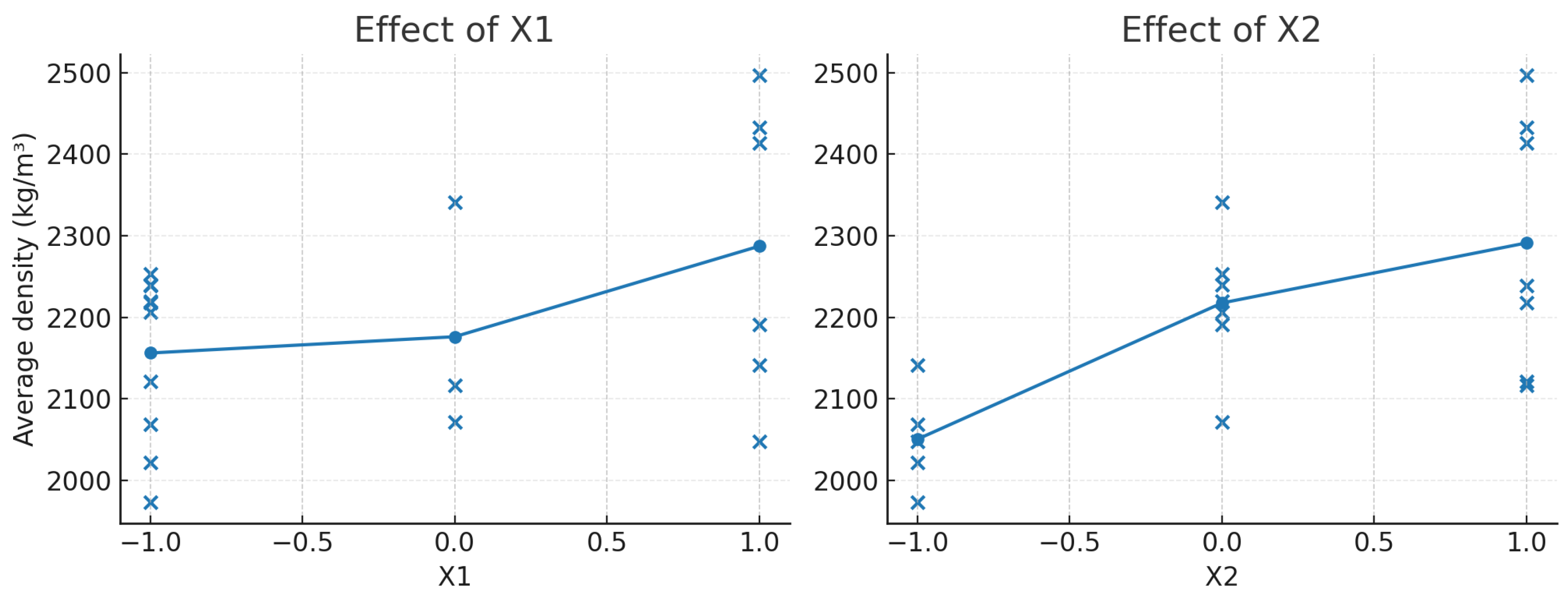 Materials 18 03902 g0a9 Materials 18 03902 g0a9