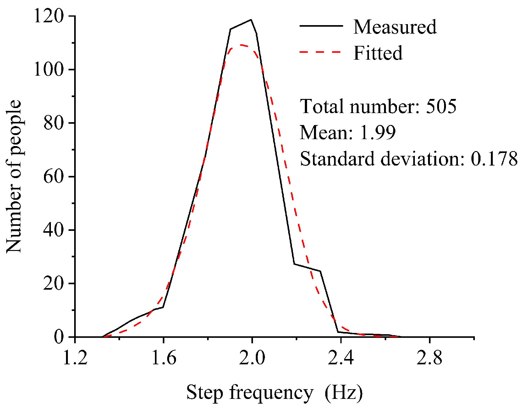 Materials 18 03903 g002 Materials 18 03903 g002
