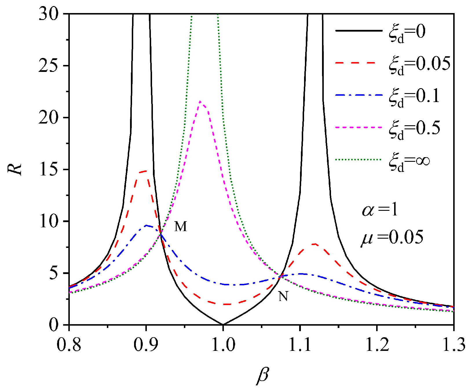 Materials 18 03903 g008 Materials 18 03903 g008