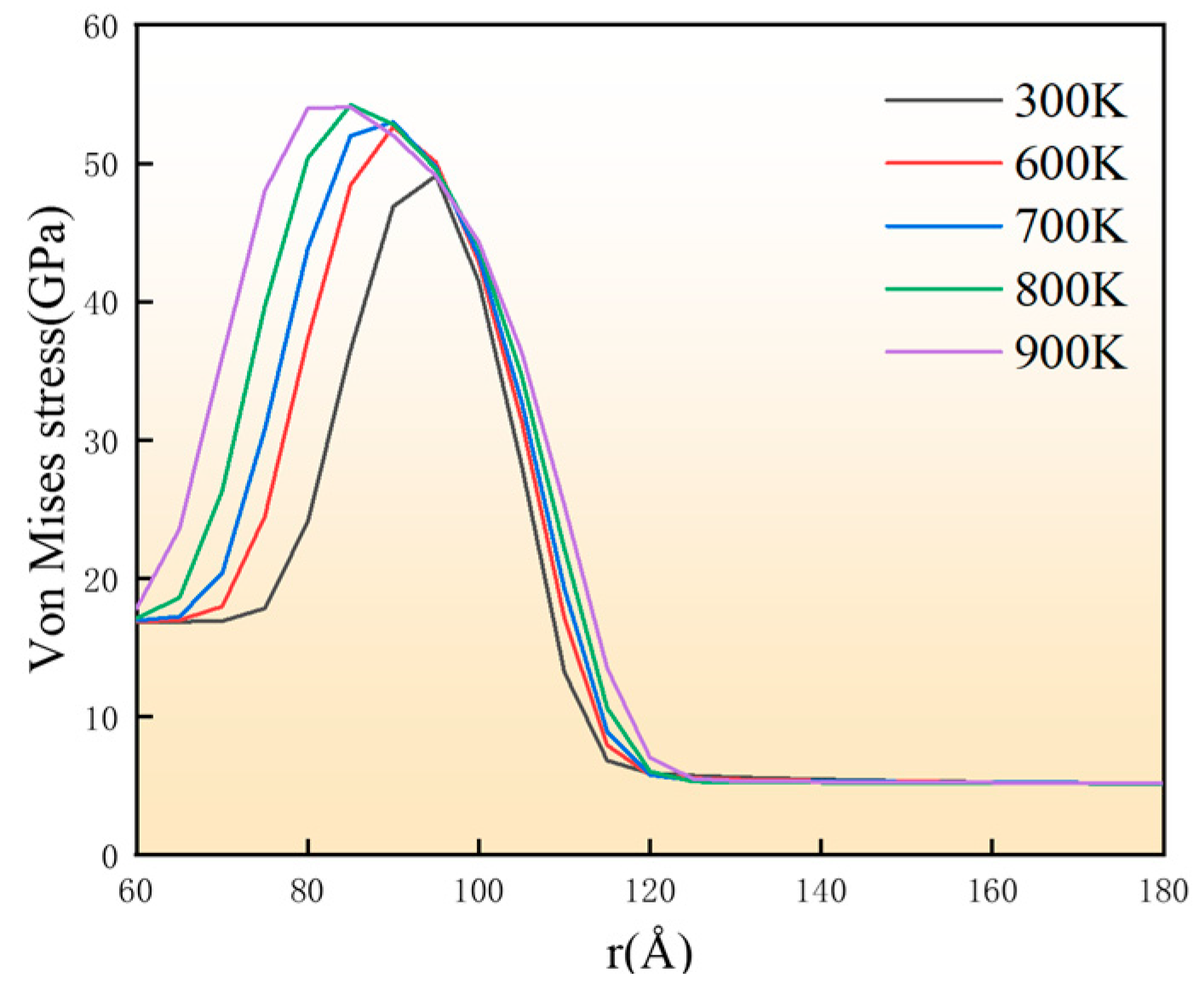 Materials 18 03908 g003 Materials 18 03908 g003