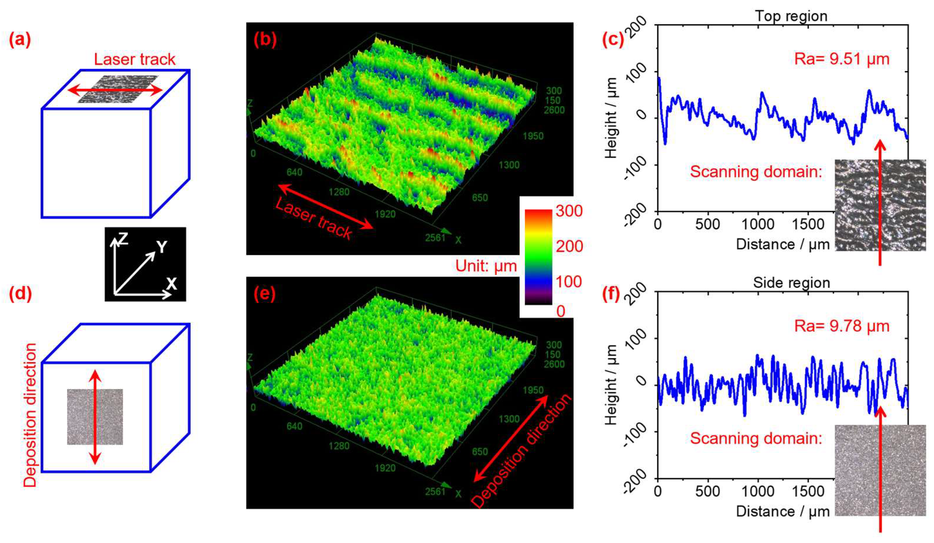 Materials 18 03910 g003 Materials 18 03910 g003