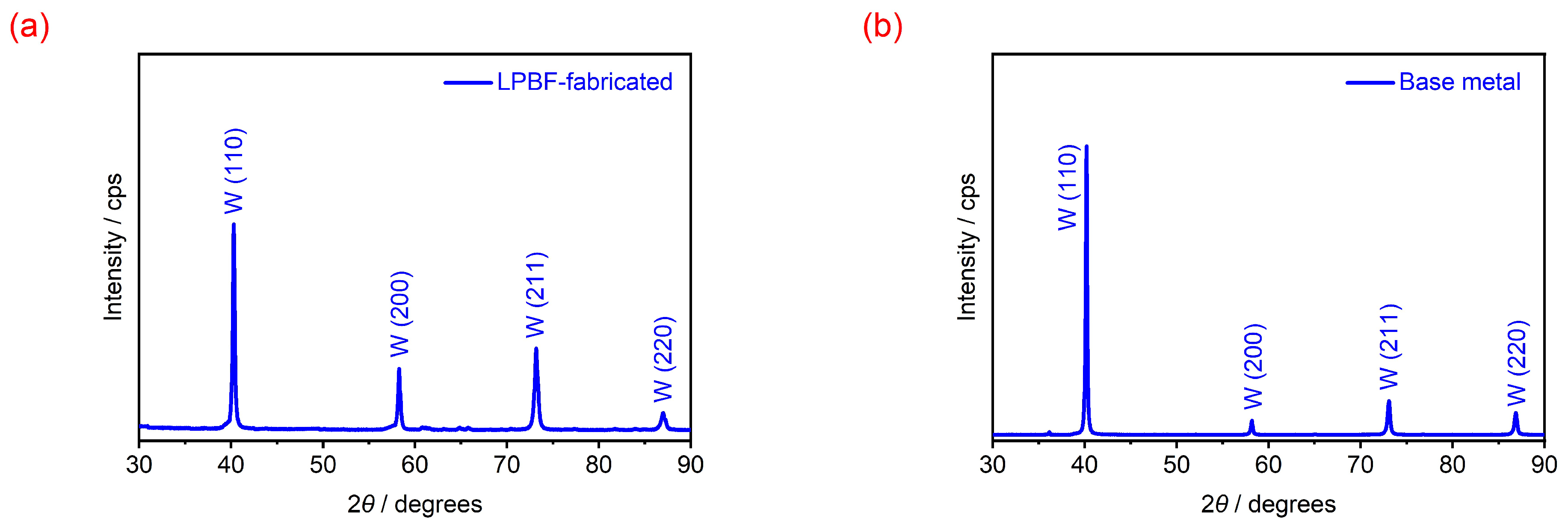 Materials 18 03910 g005 Materials 18 03910 g005