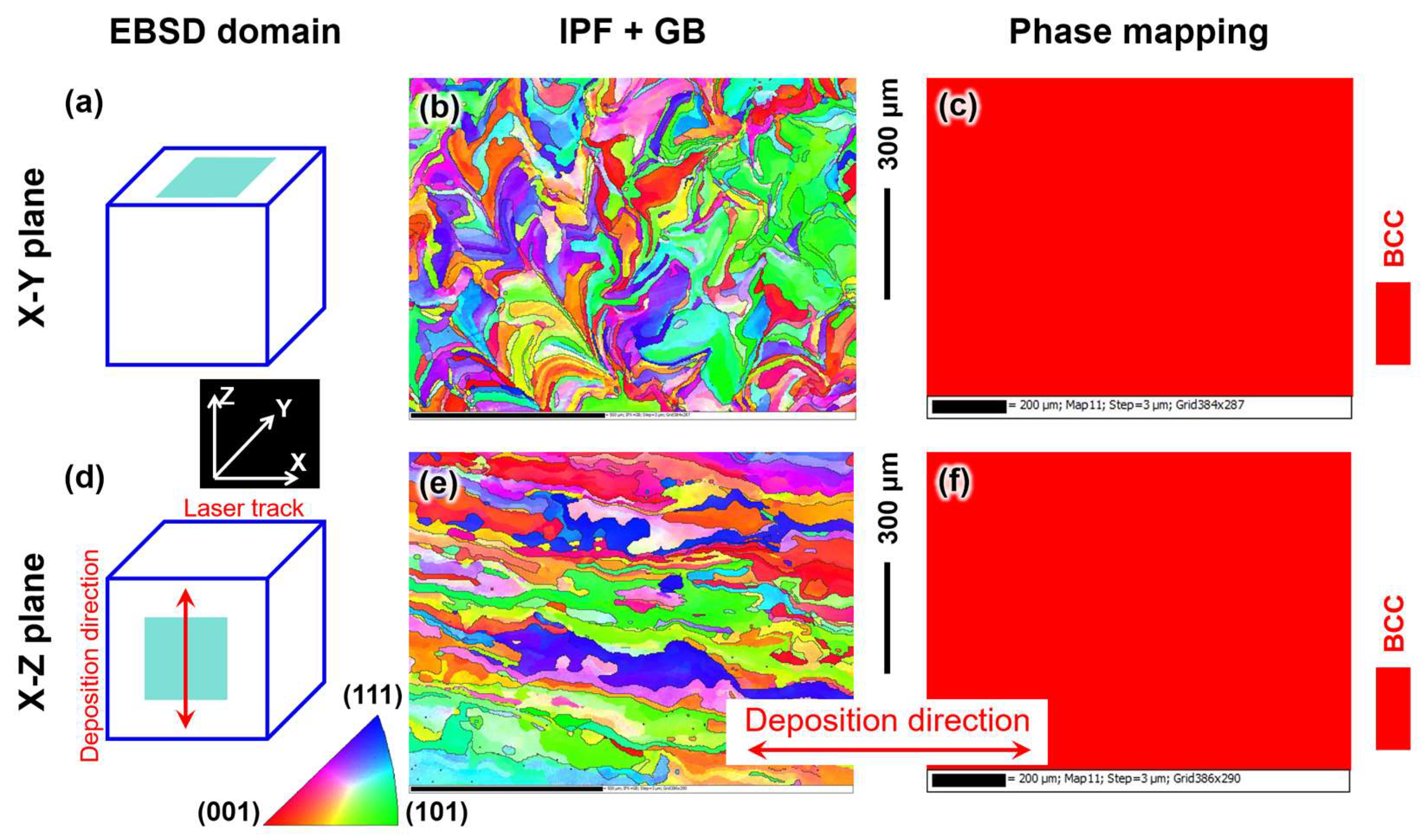 Materials 18 03910 g006 Materials 18 03910 g006