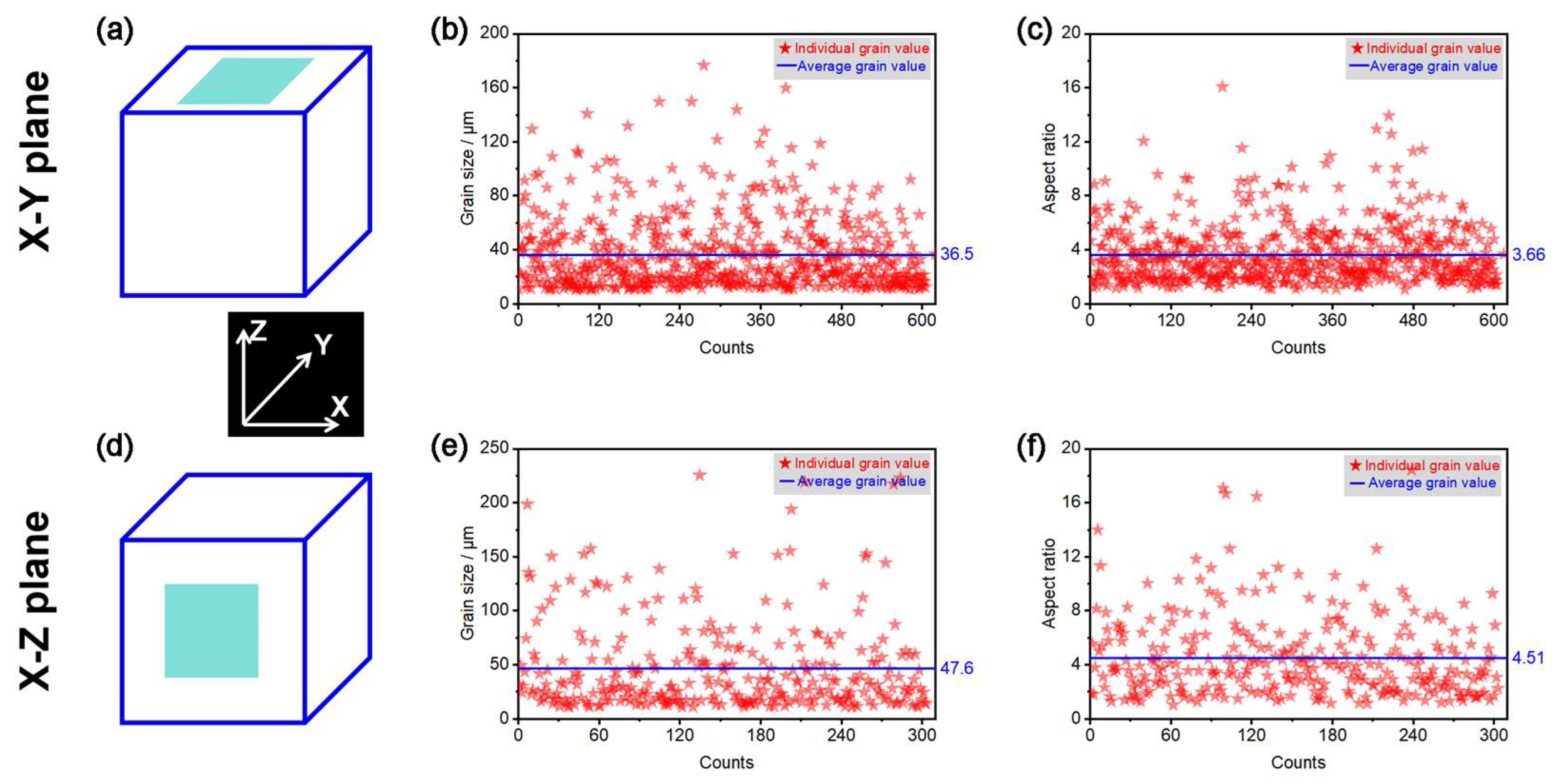 Materials 18 03910 g007 Materials 18 03910 g007