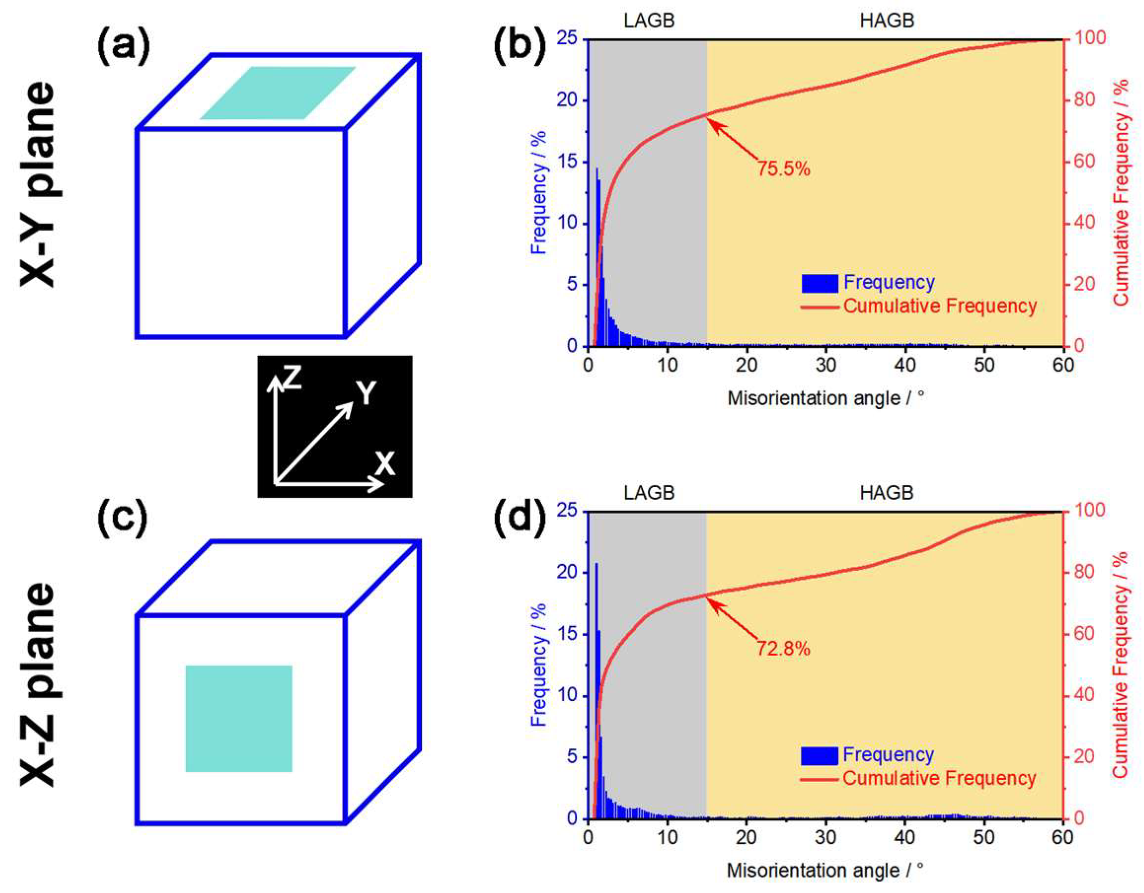 Materials 18 03910 g009 Materials 18 03910 g009