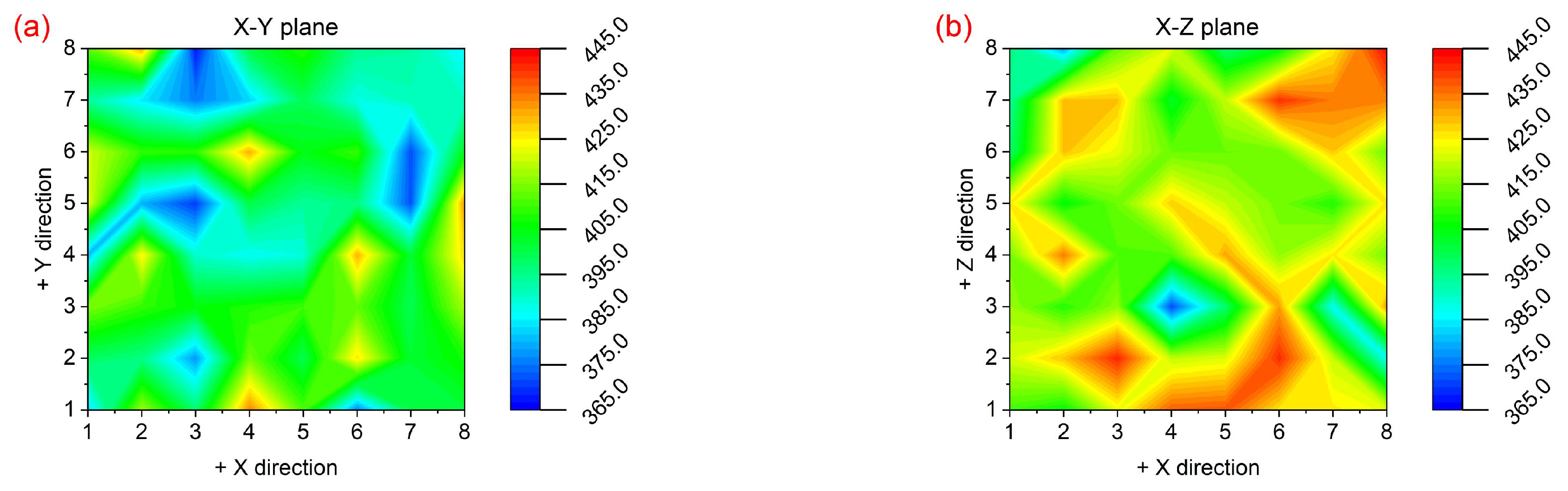 Materials 18 03910 g010 Materials 18 03910 g010