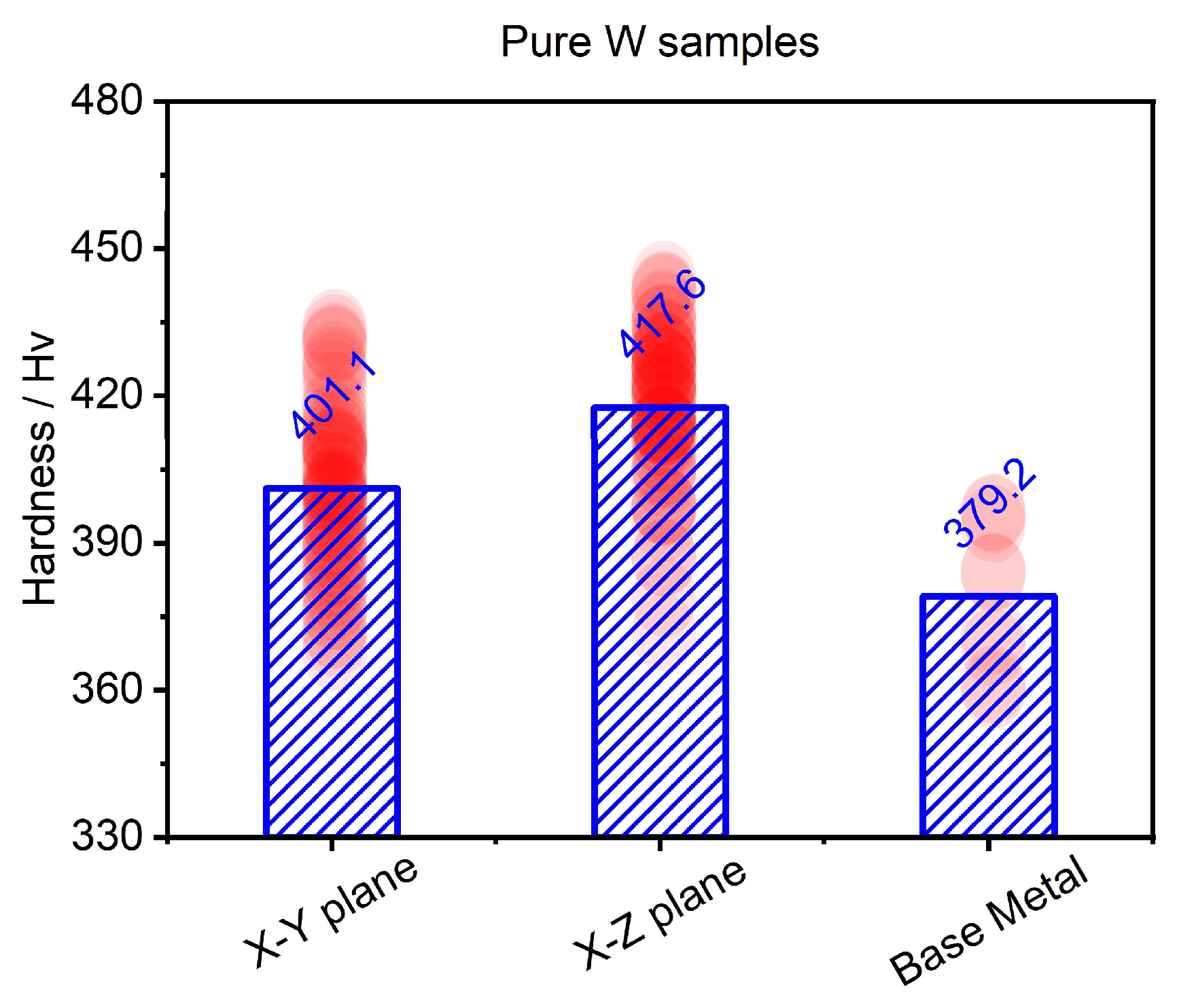 Materials 18 03910 g011 Materials 18 03910 g011