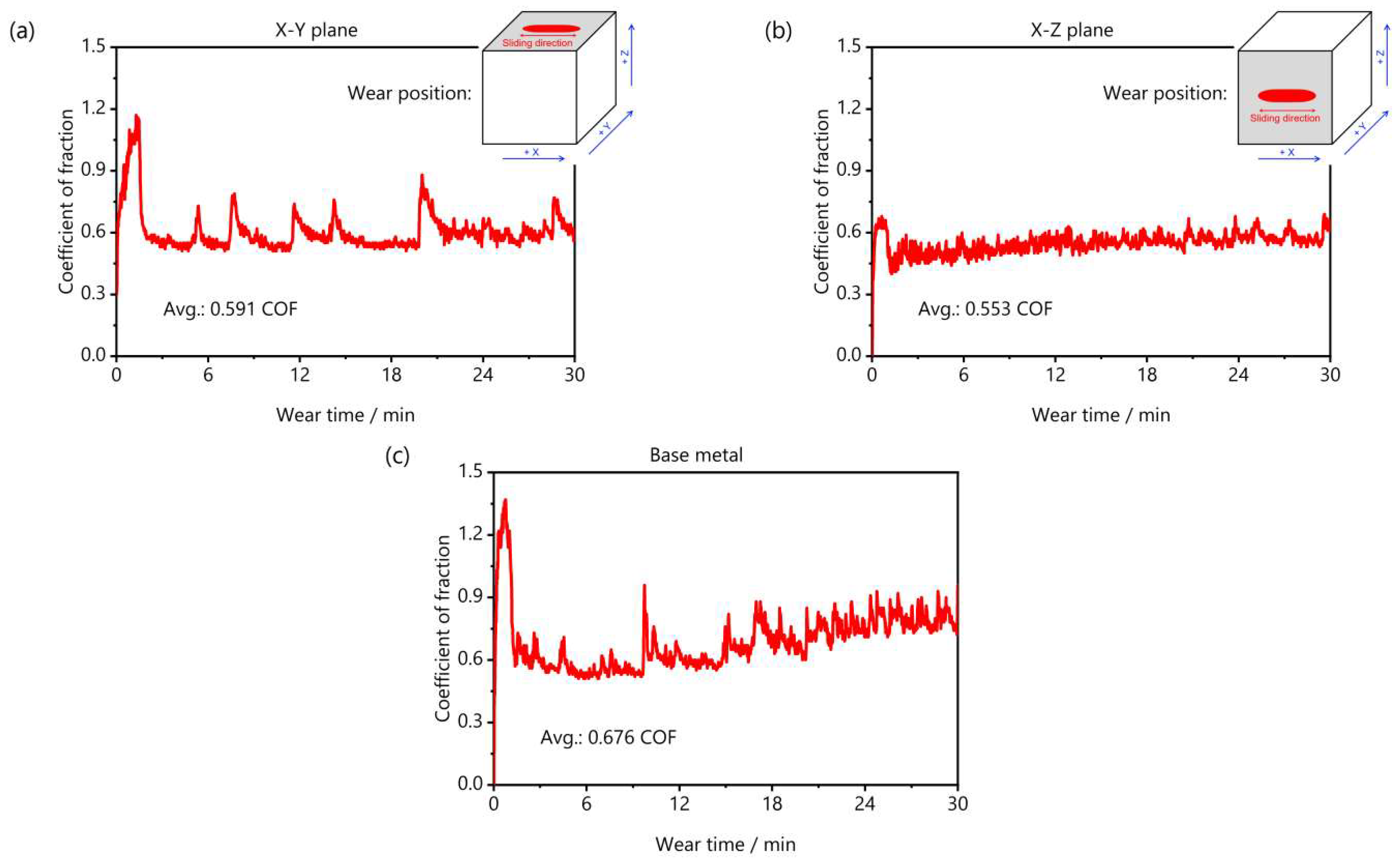 Materials 18 03910 g012 Materials 18 03910 g012