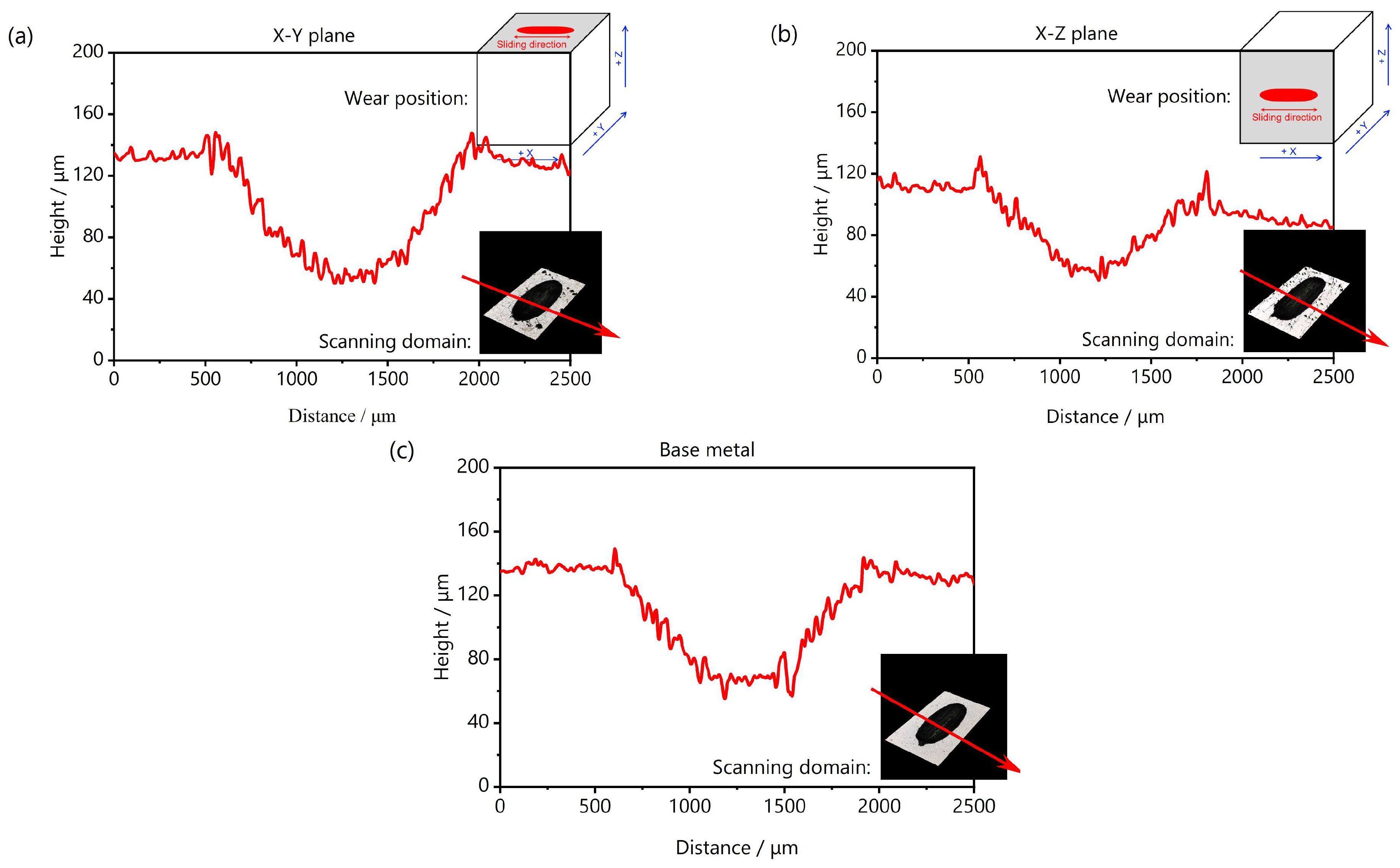 Materials 18 03910 g014 Materials 18 03910 g014